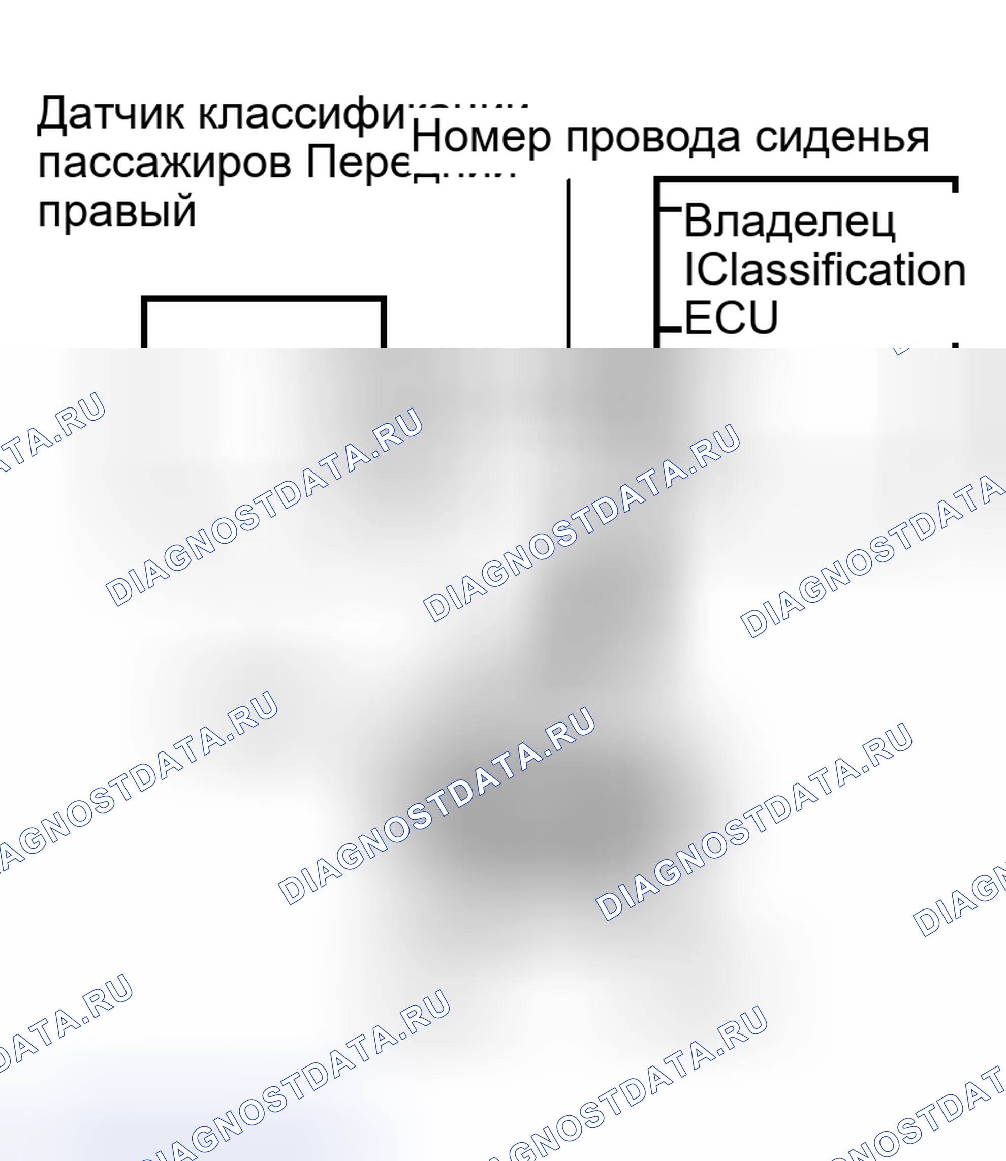Рис. 157. Toyota Sequoia I рестайлинг