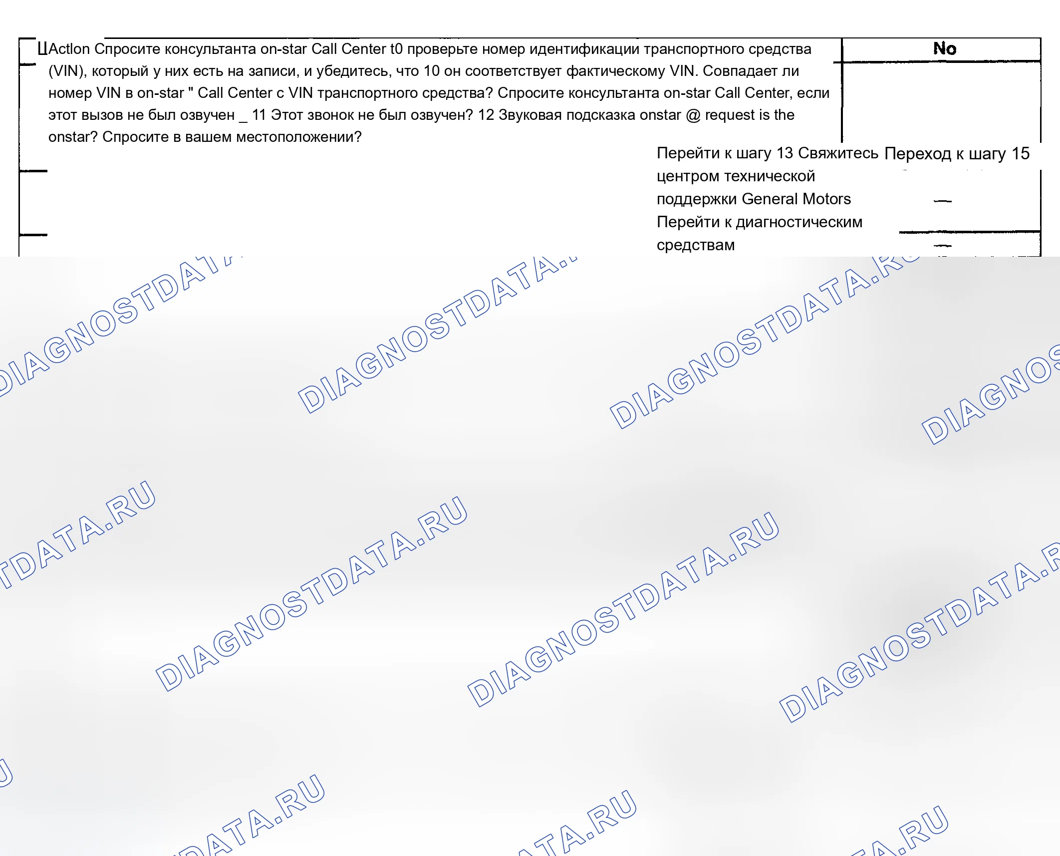 Рис. 148. Chevrolet TrailBlazer I