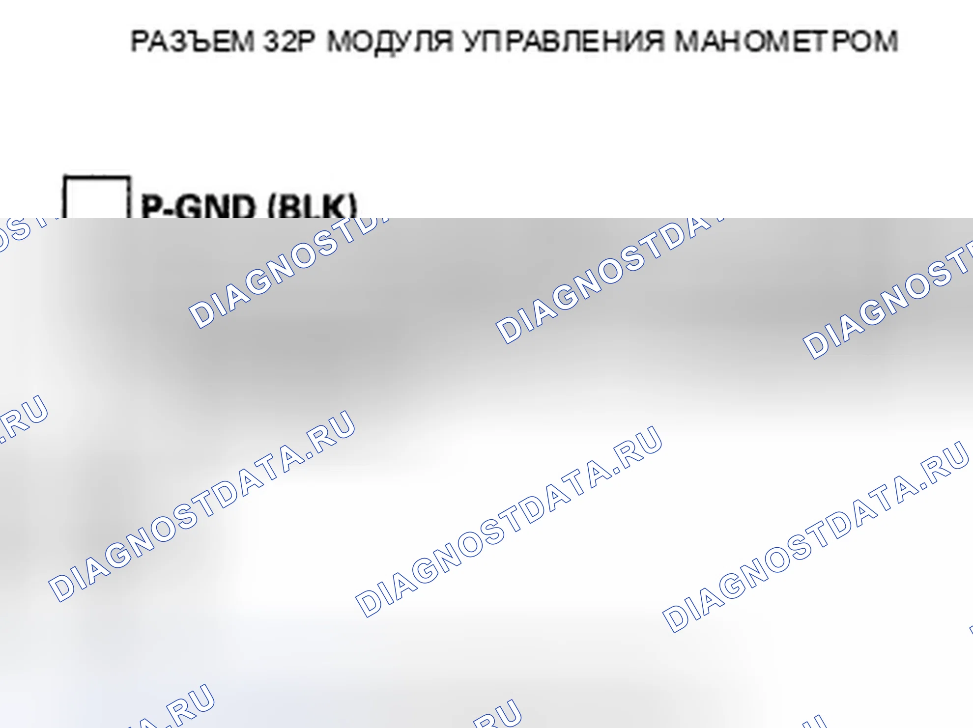 Рис. 6. Acura TSX II