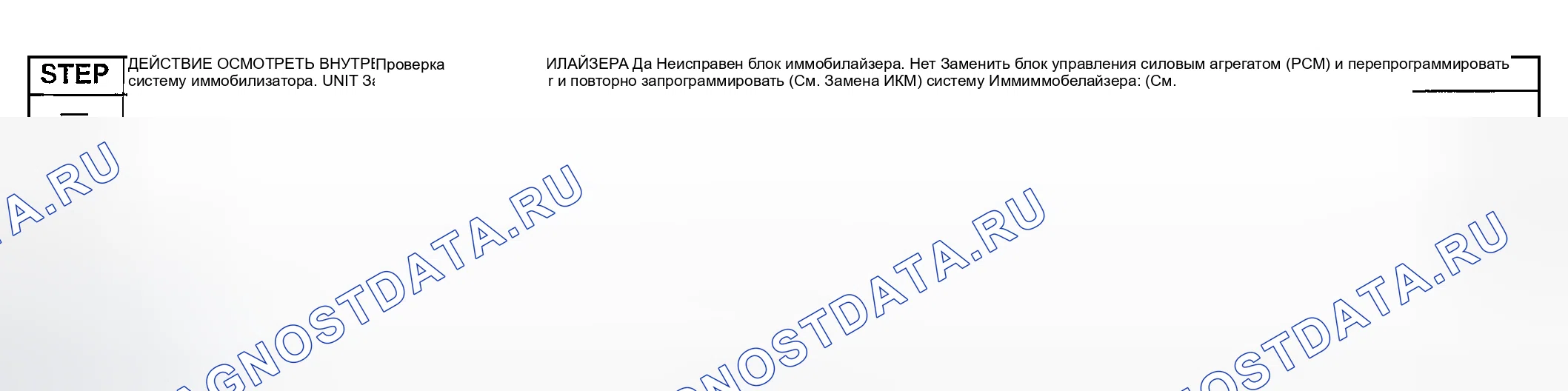 Рис. 16: Блок иммобилайзера расшифровка кода ошибки 30 - процедура диагностики ошибок связи блок управления силовым агрегатом (PCM) (блок управления силовым агрегатом). Honda Civic III
