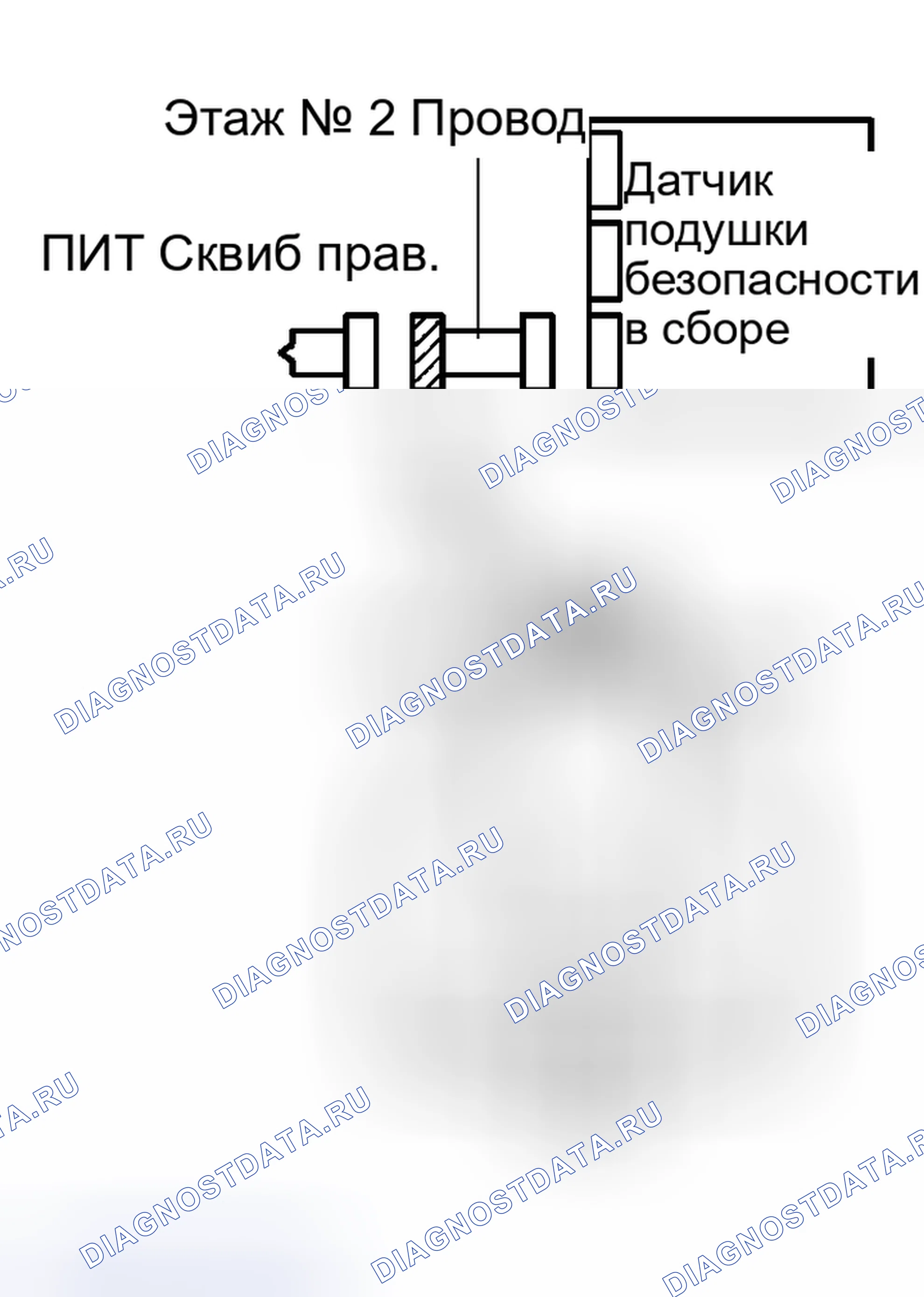Рис. 51: ПРОЦЕДУРА КОНТРОЛЯ. Haval Xiaolong Max I