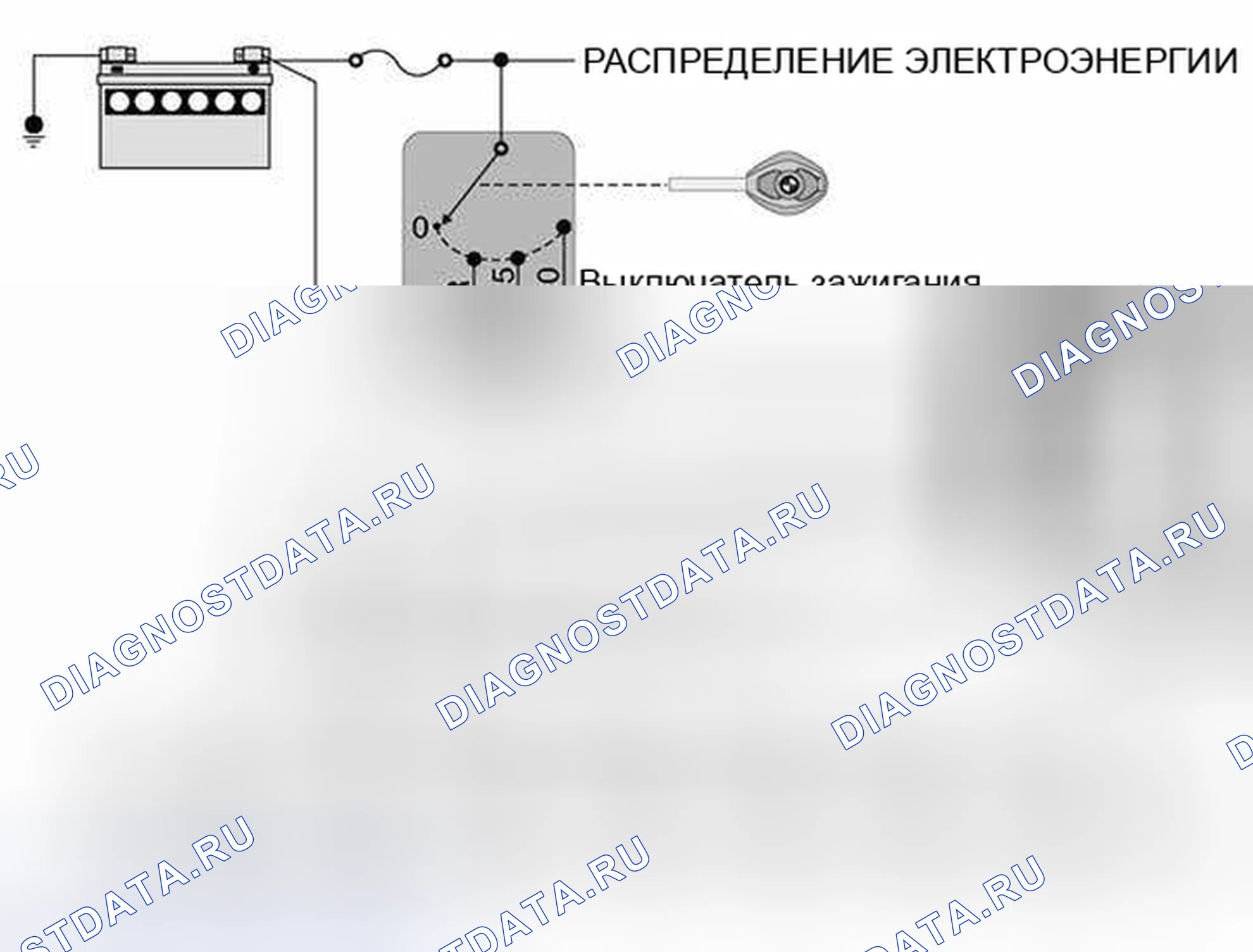 Рис. 82: Срабатывание катушки зажигания. BMW M5 E39