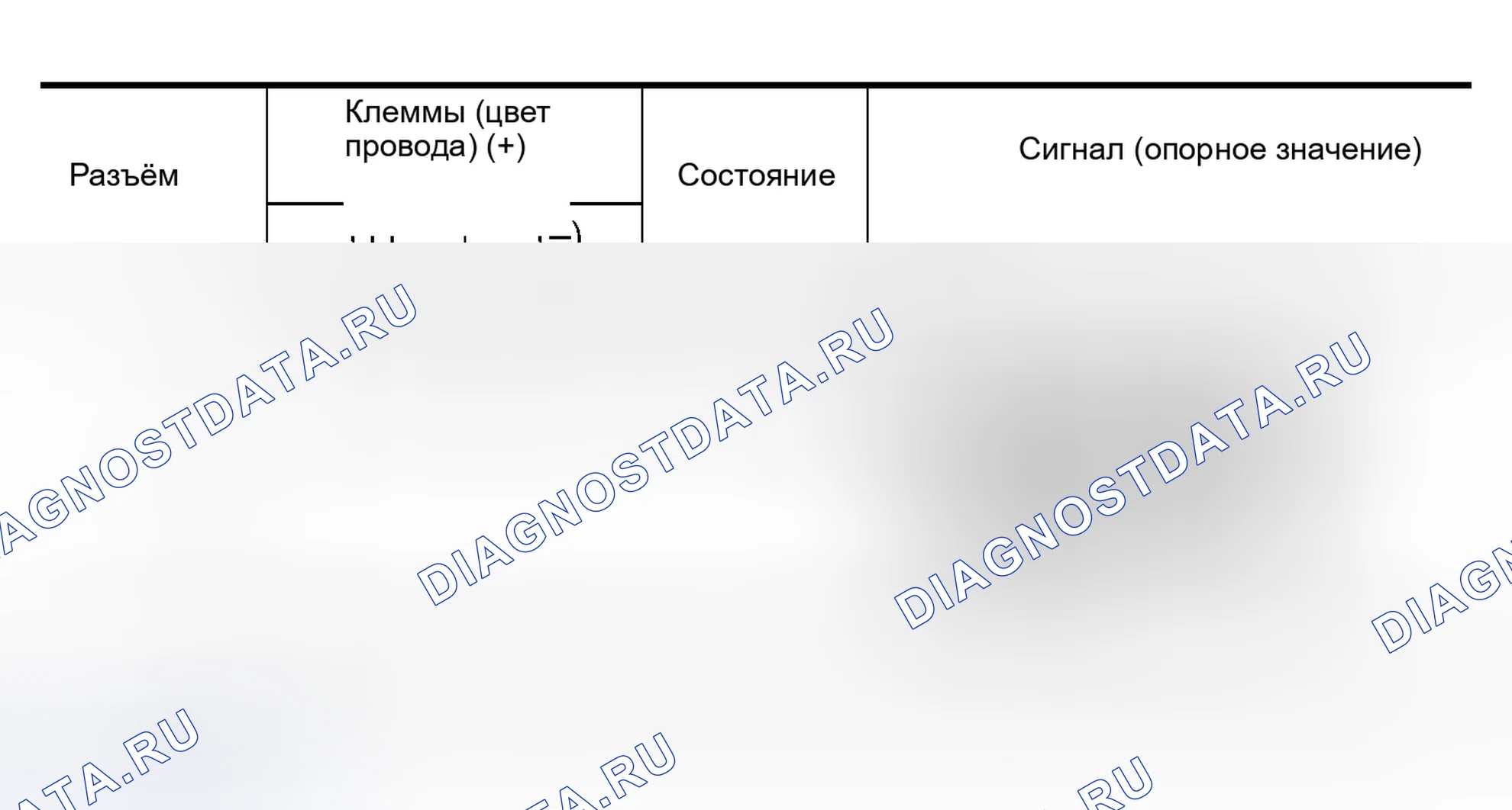 Рис. 161. Nissan Murano Z50