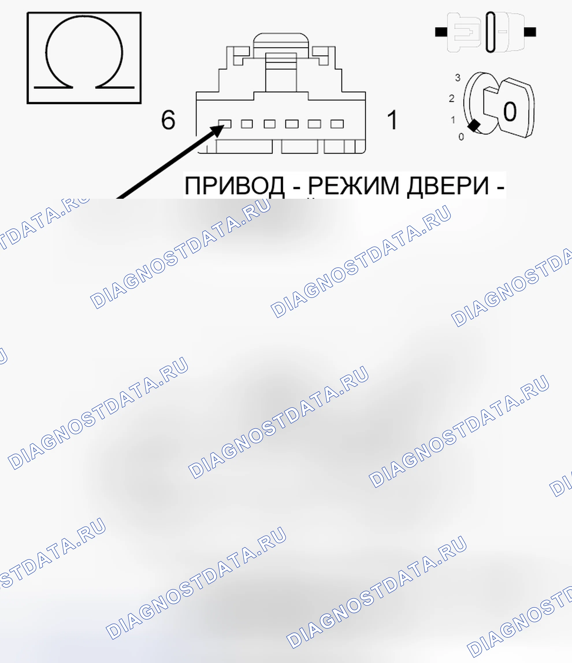 Рис. 36: ДИАГНОСТИЧЕСКИЙ ТЕСТ. Dodge Grand Caravan V