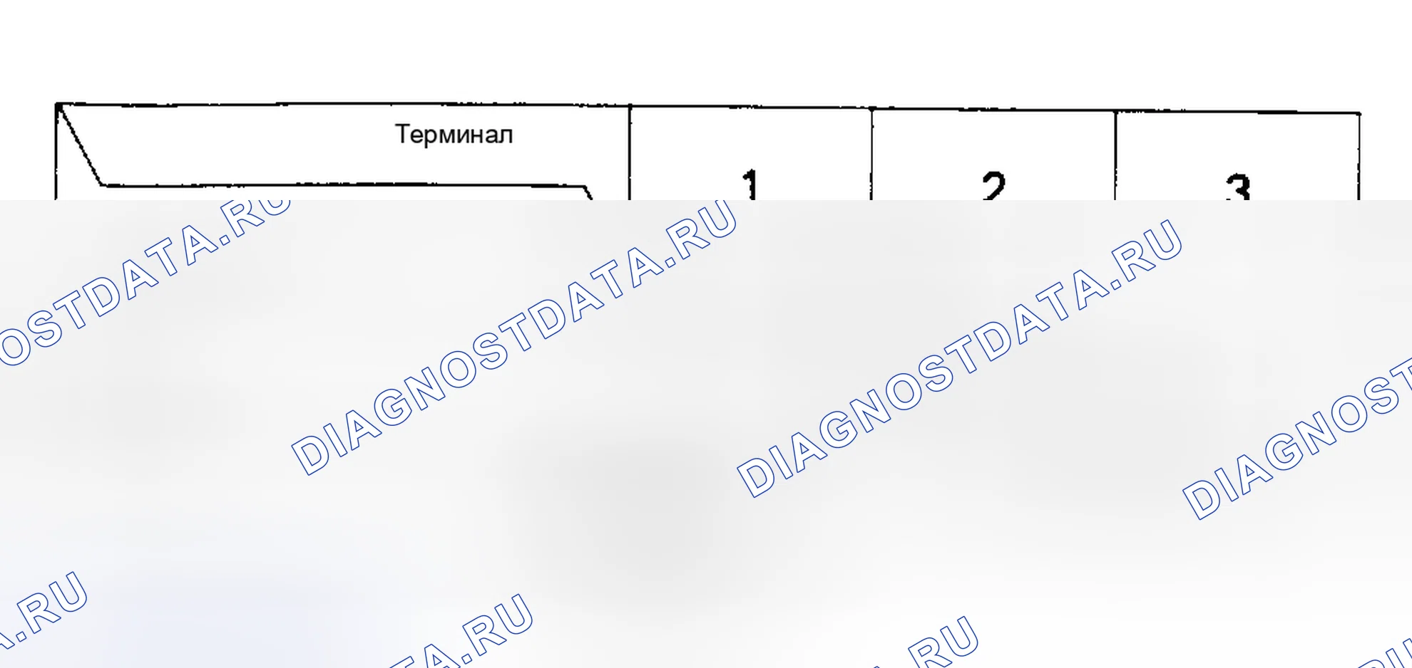 Рис. 10. Honda Accord IV