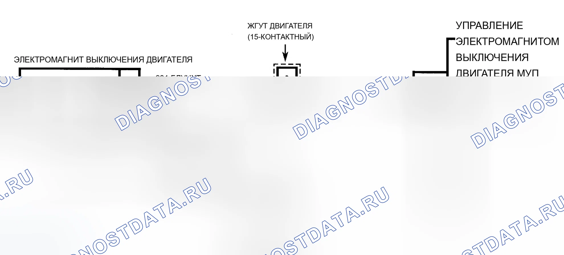 Рис. 432: Схема расшифровка кода ошибки 13 (серия " G ") Неисправность цепи электромагнита отключения двигателя. Chevrolet Chevy Van G3500 