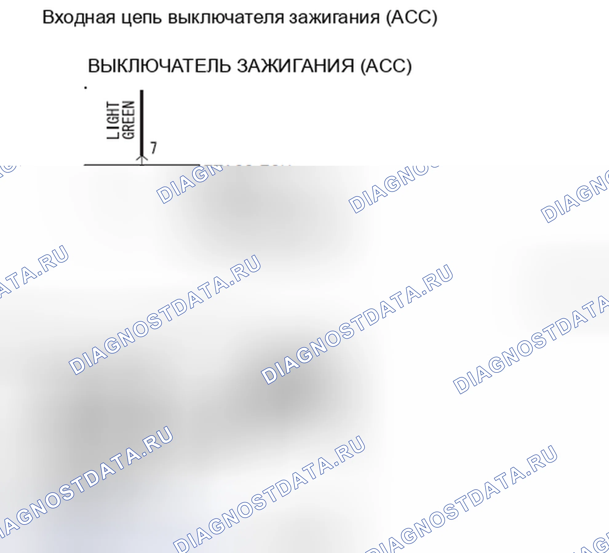 Рис. 321: Процедура проверки 1: ETACS-ECU не получает никакого сигнала от выключателя зажигания (ACC). Mazda MX-5 NB