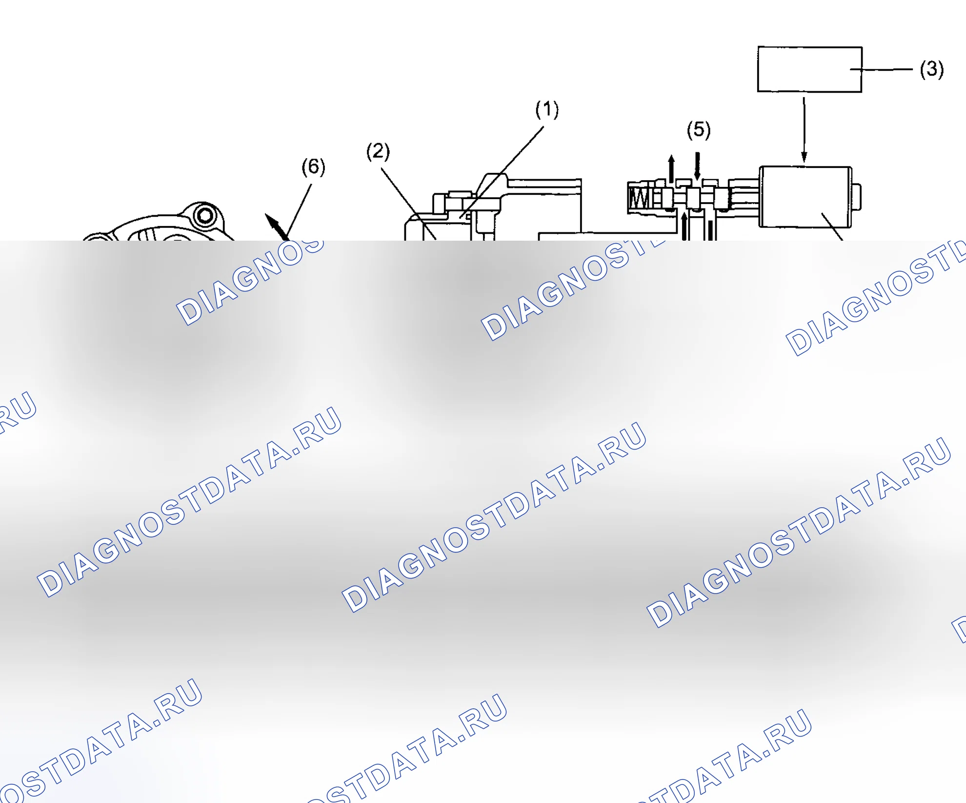 Рис. 27: Фазовые запаздывания. Subaru Impreza GD/GC/GG рестайлинг 2
