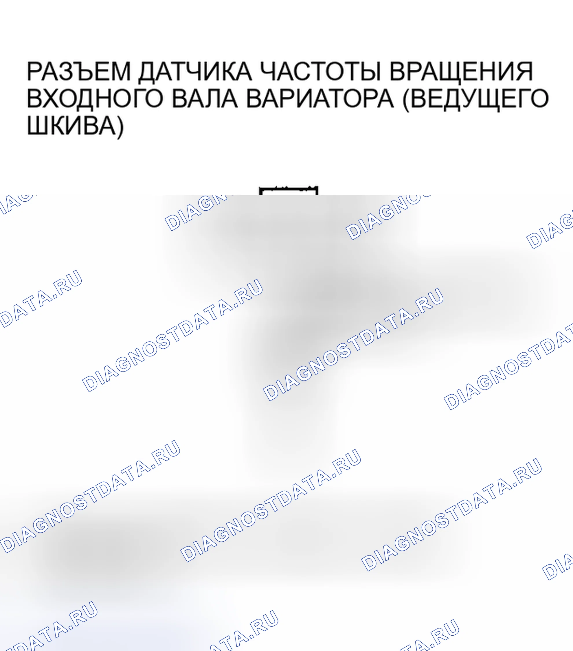 Рис. 365. Honda Insight I