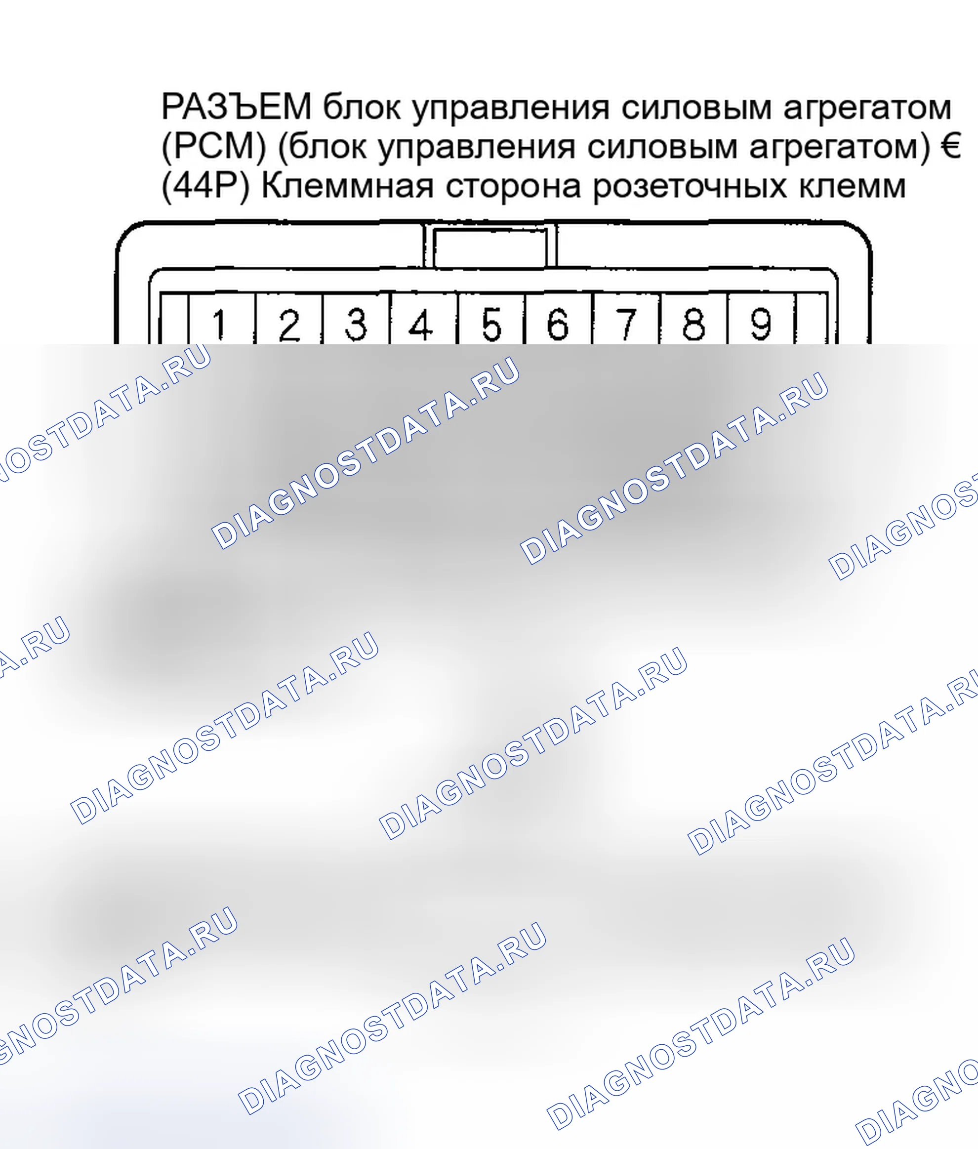 Рис. 9. Honda Odyssey III