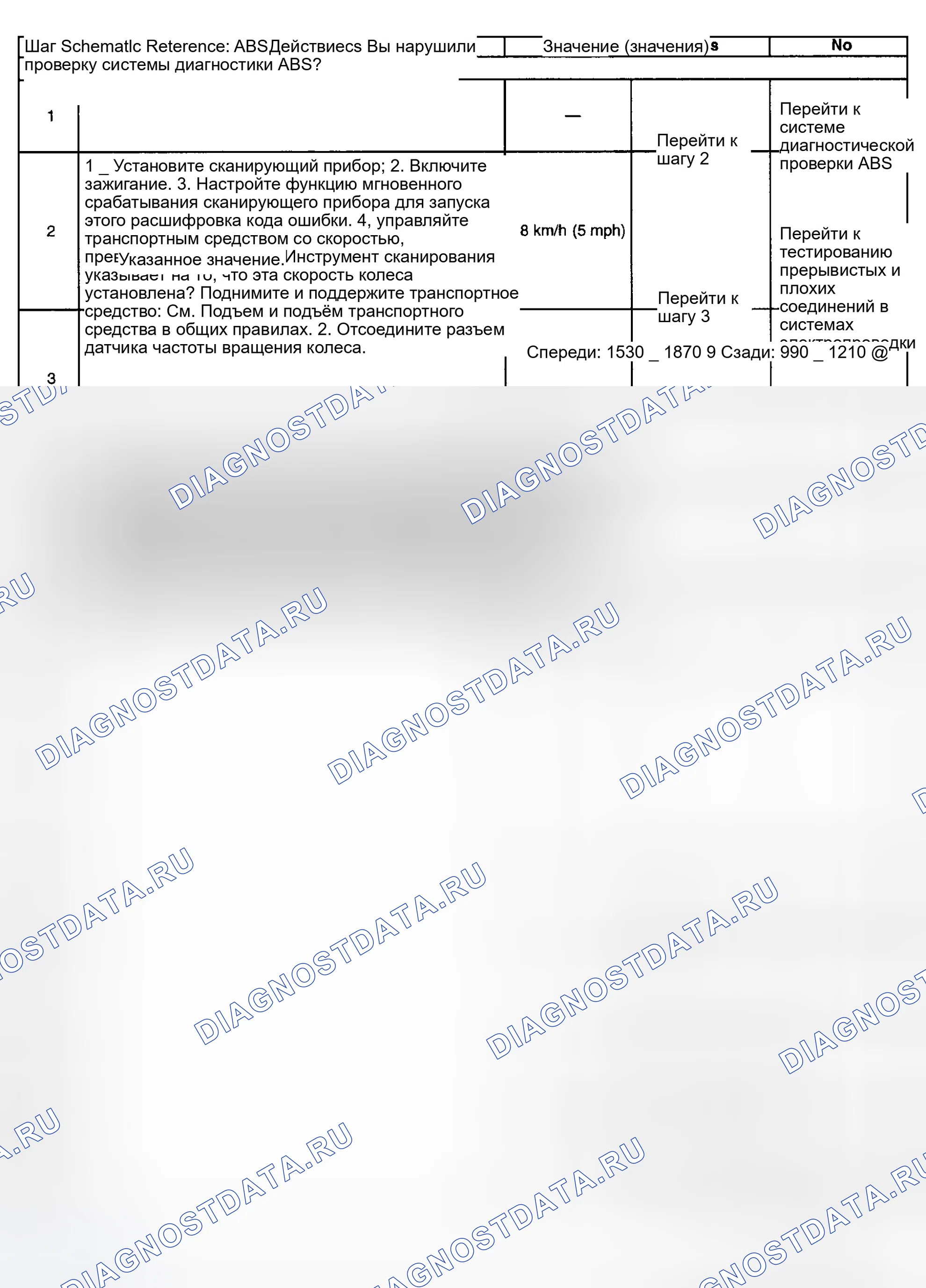 Рис. 52. Kia Ceed CD