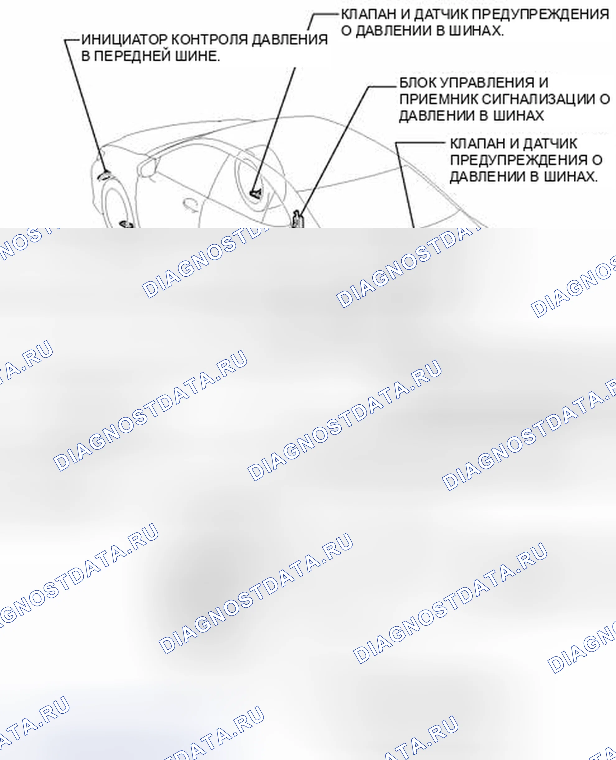 Рис. 12: ИЛЛЮСТРАЦИЯ. Haval H3 I