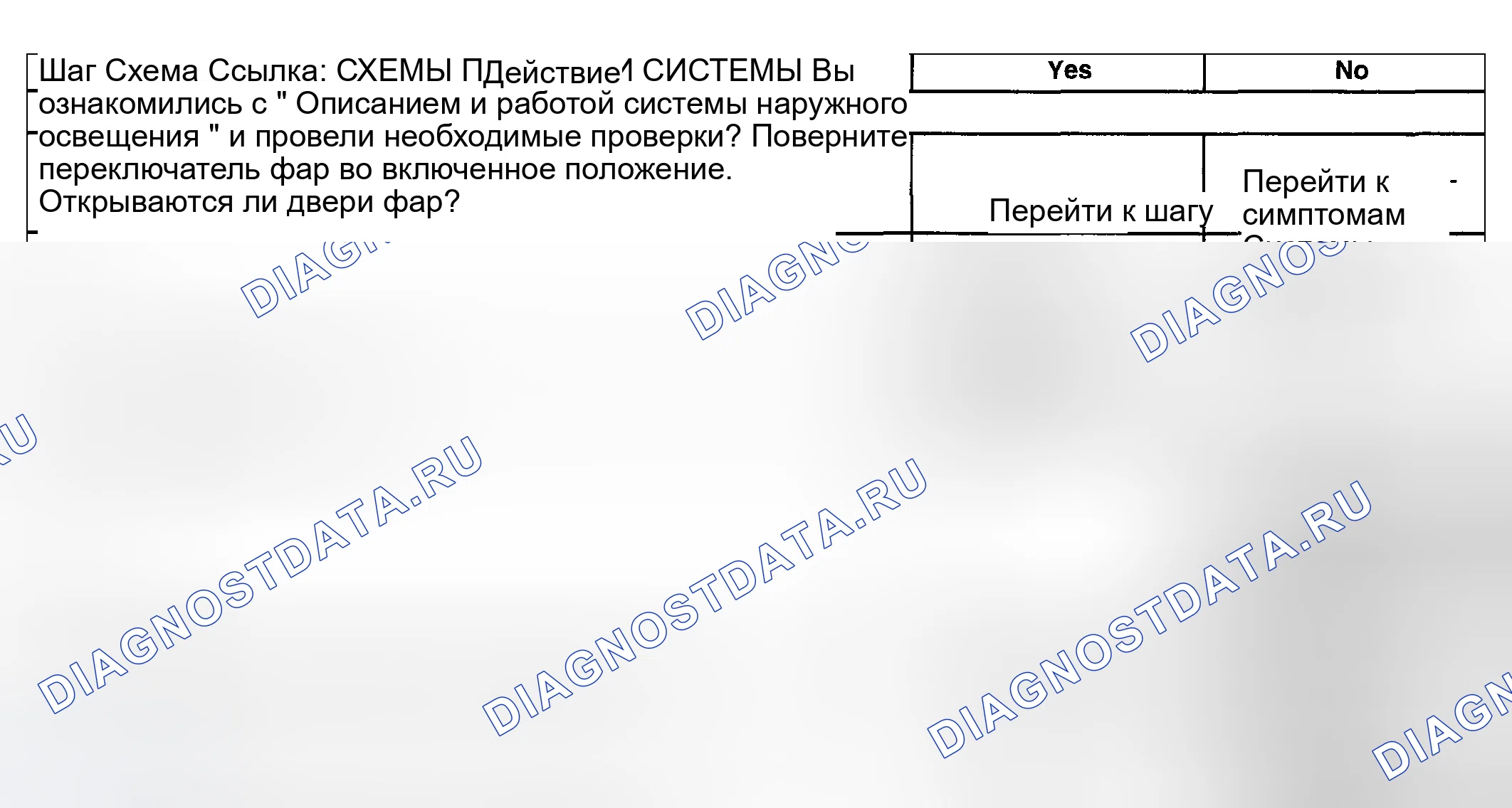 Рис. 116. Lexus LX J100 рестайлинг