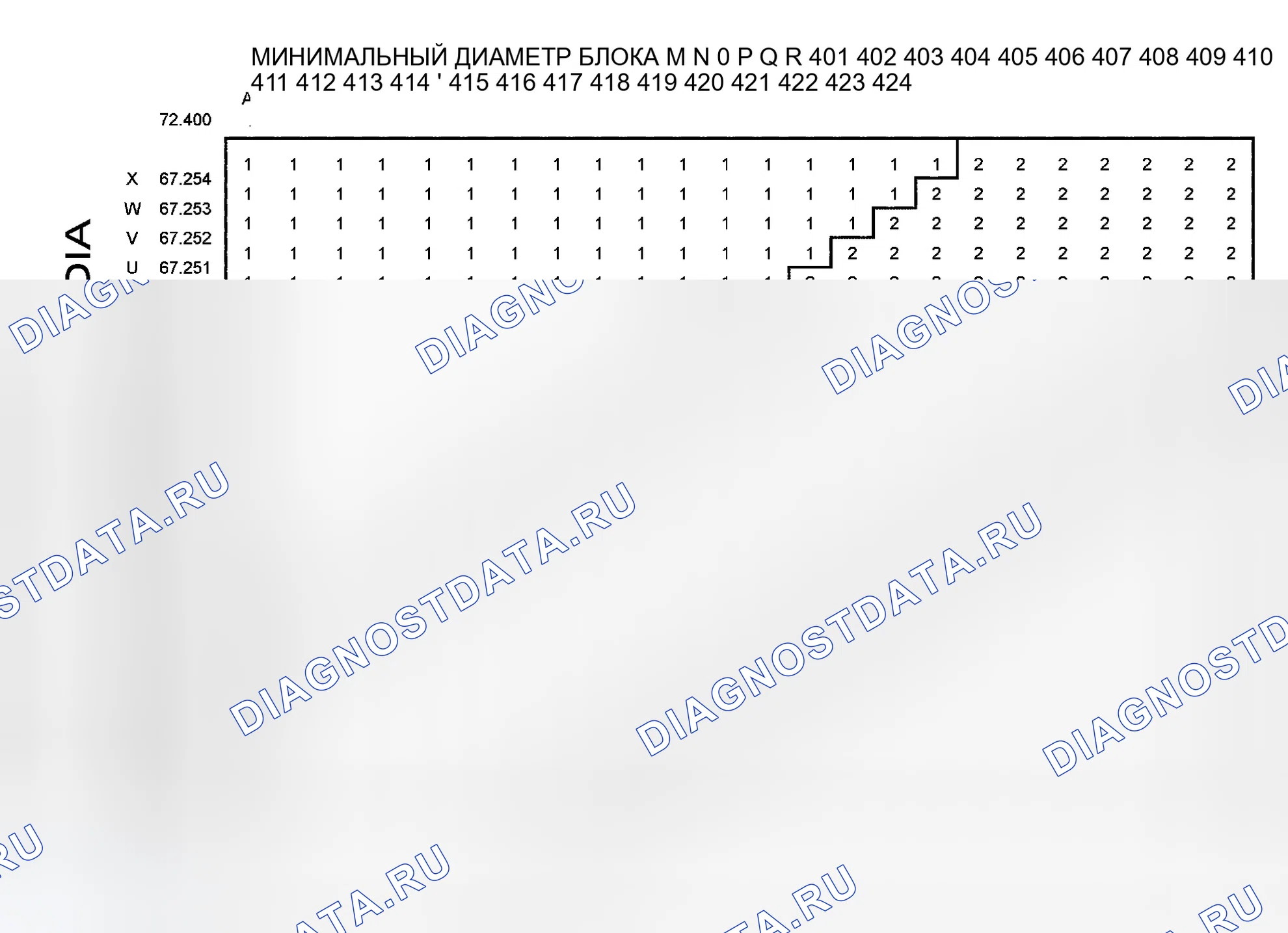 Рис. 61. Ford Cab & Chassis F350 Super Duty 