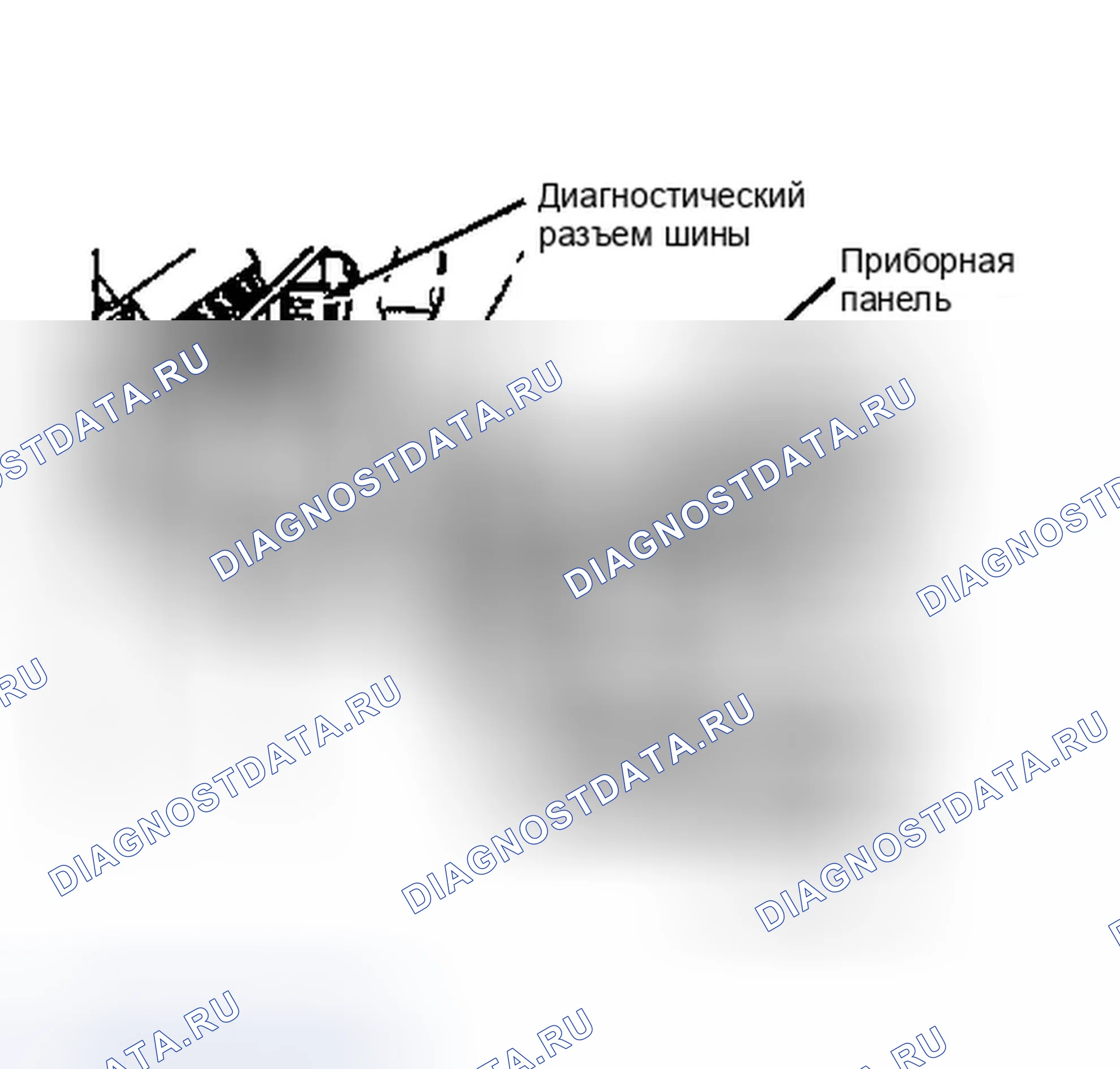 Рис. 229. Dodge Dakota 