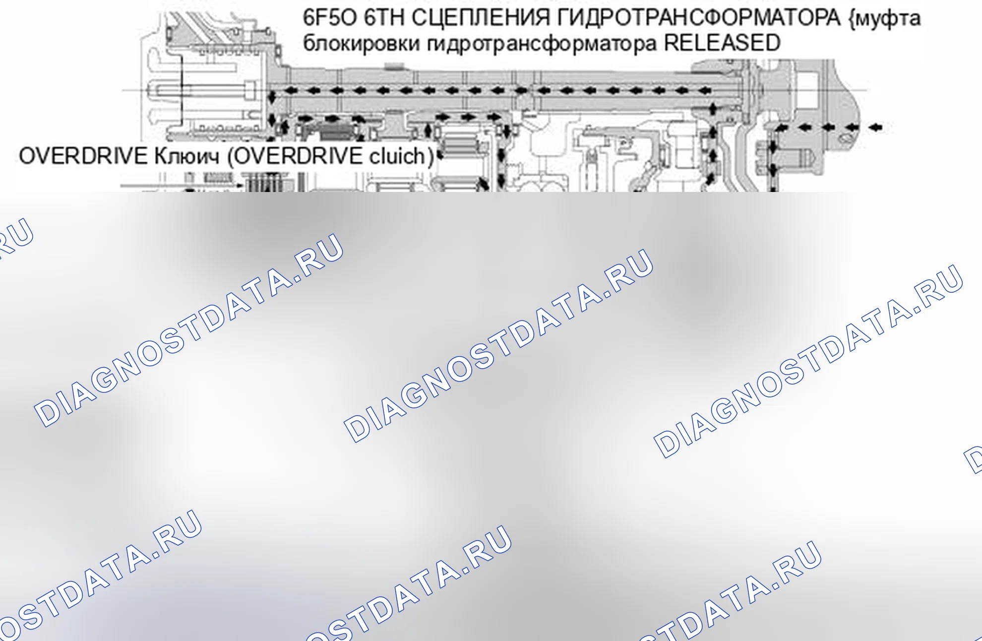 Рис. 70. Hyundai Lafesta I рестайлинг