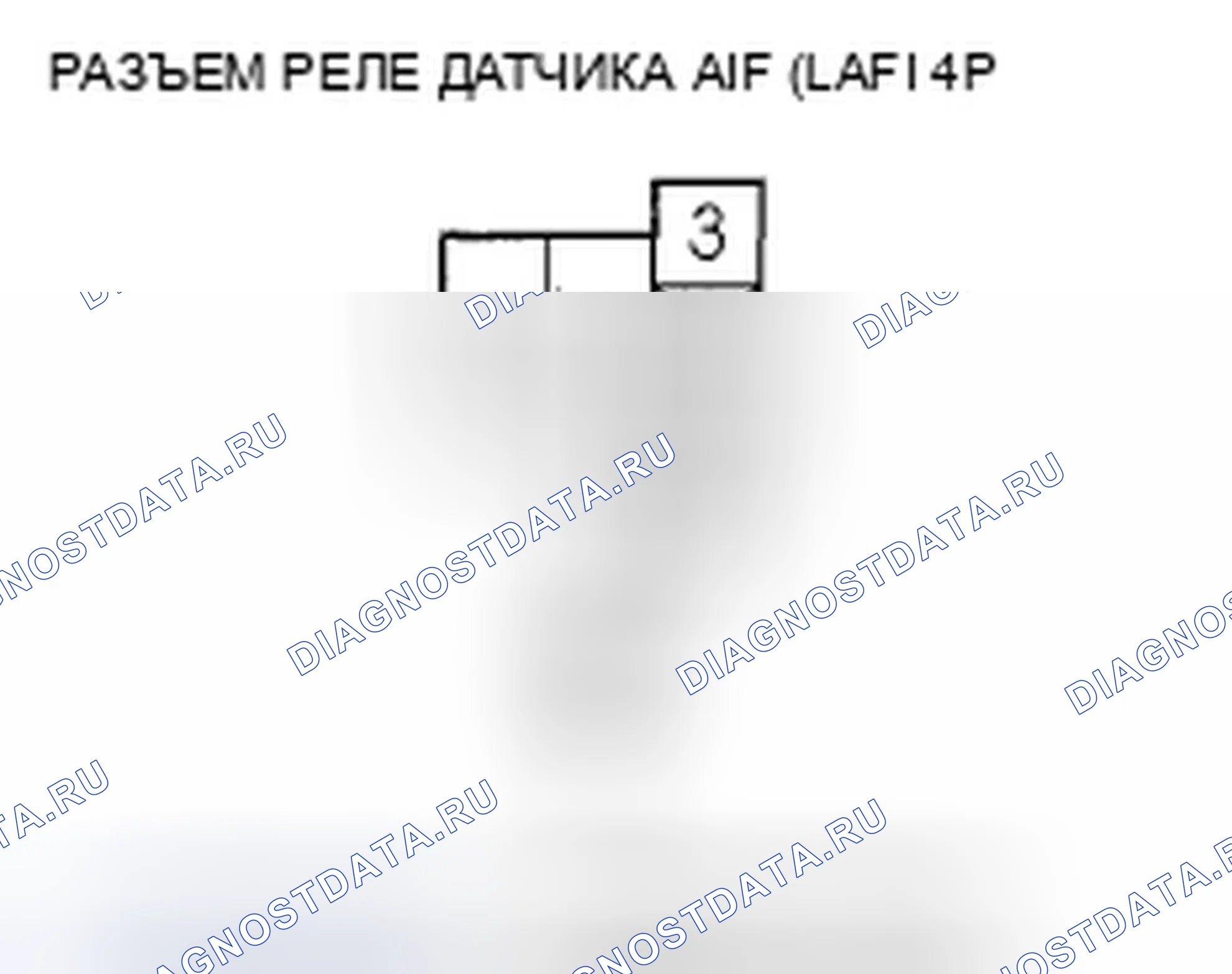 Рис. 99. Honda Ridgeline I рестайлинг