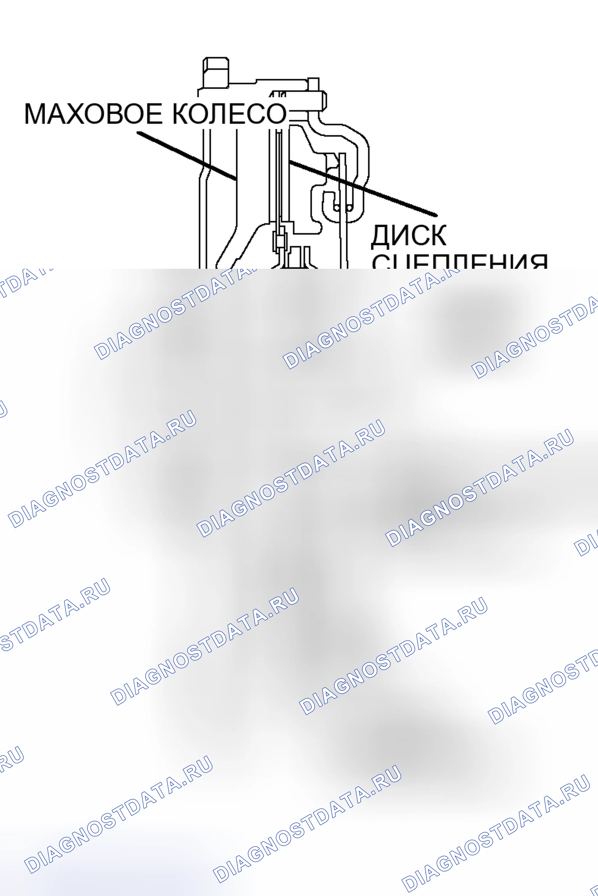Рис. 21: >> B <<УСТАНОВКА ДИСКА СЦЕПЛЕНИЯ И КРЫШКИ СЦЕПЛЕНИЯ. Mitsubishi Lancer Evolution IX