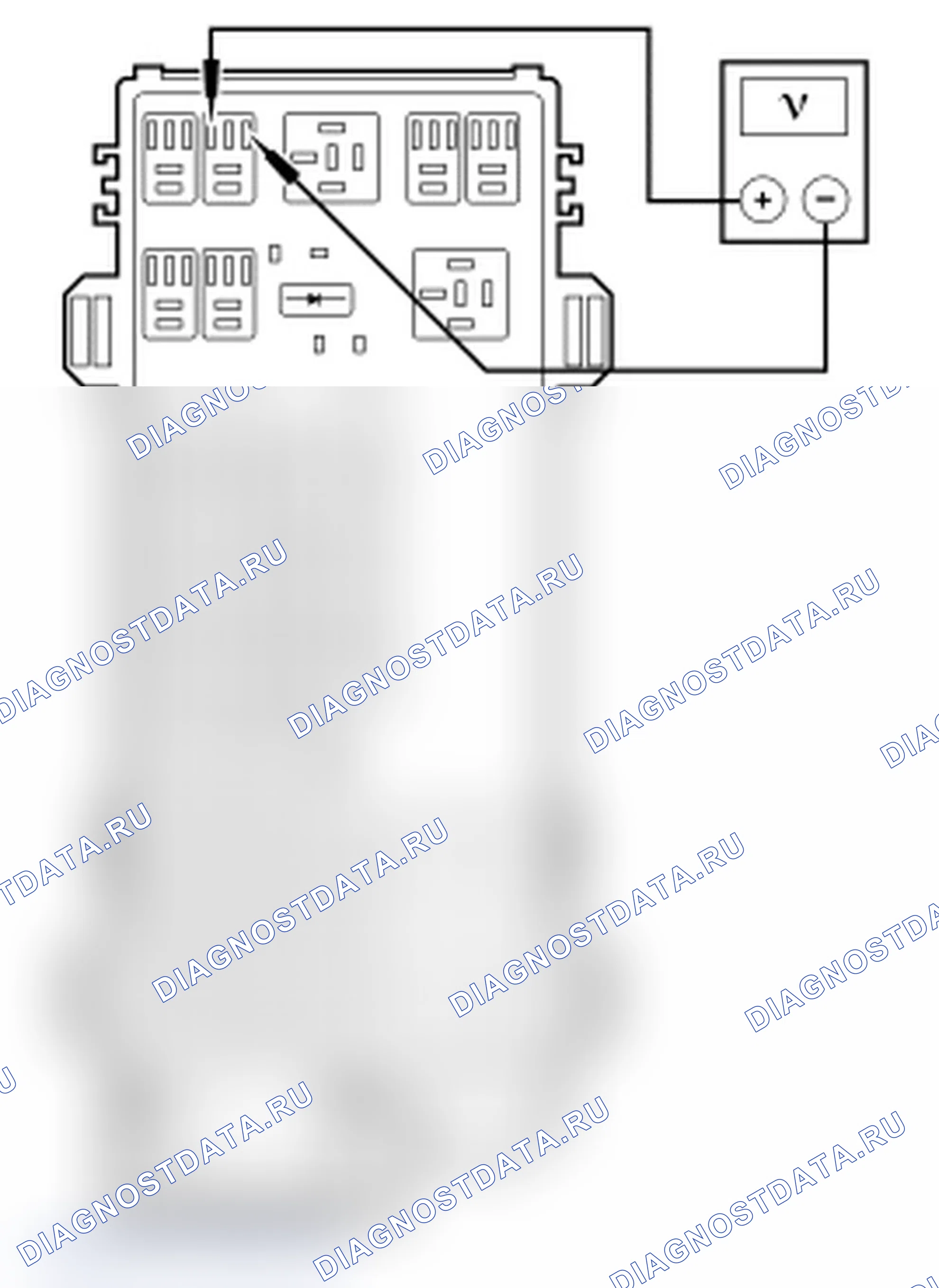Рис. 93. Ford Explorer Sport Trac II