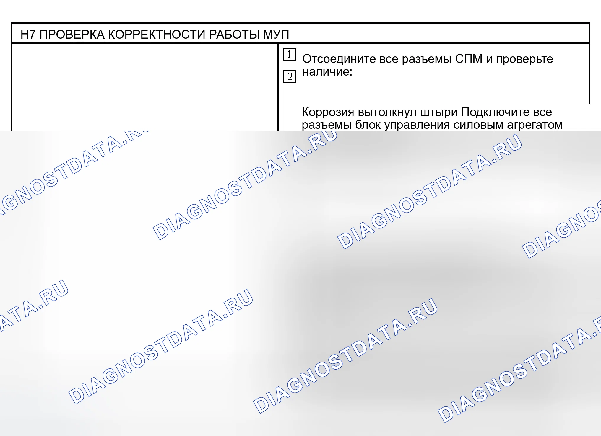 Рис. 25. Ford Ranger I