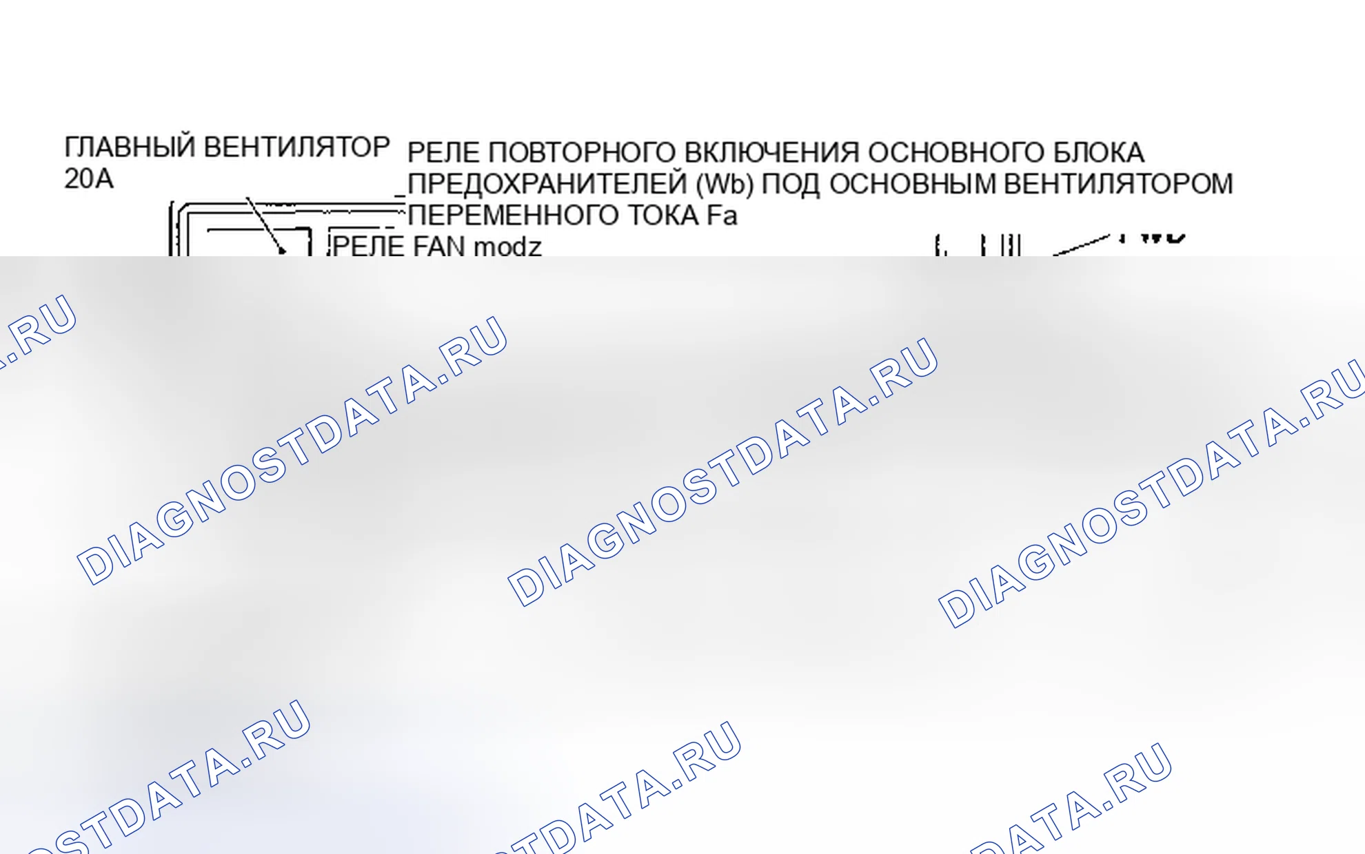 Рис. 32: РАСПОЛОЖЕНИЕ. Subaru Forester SG