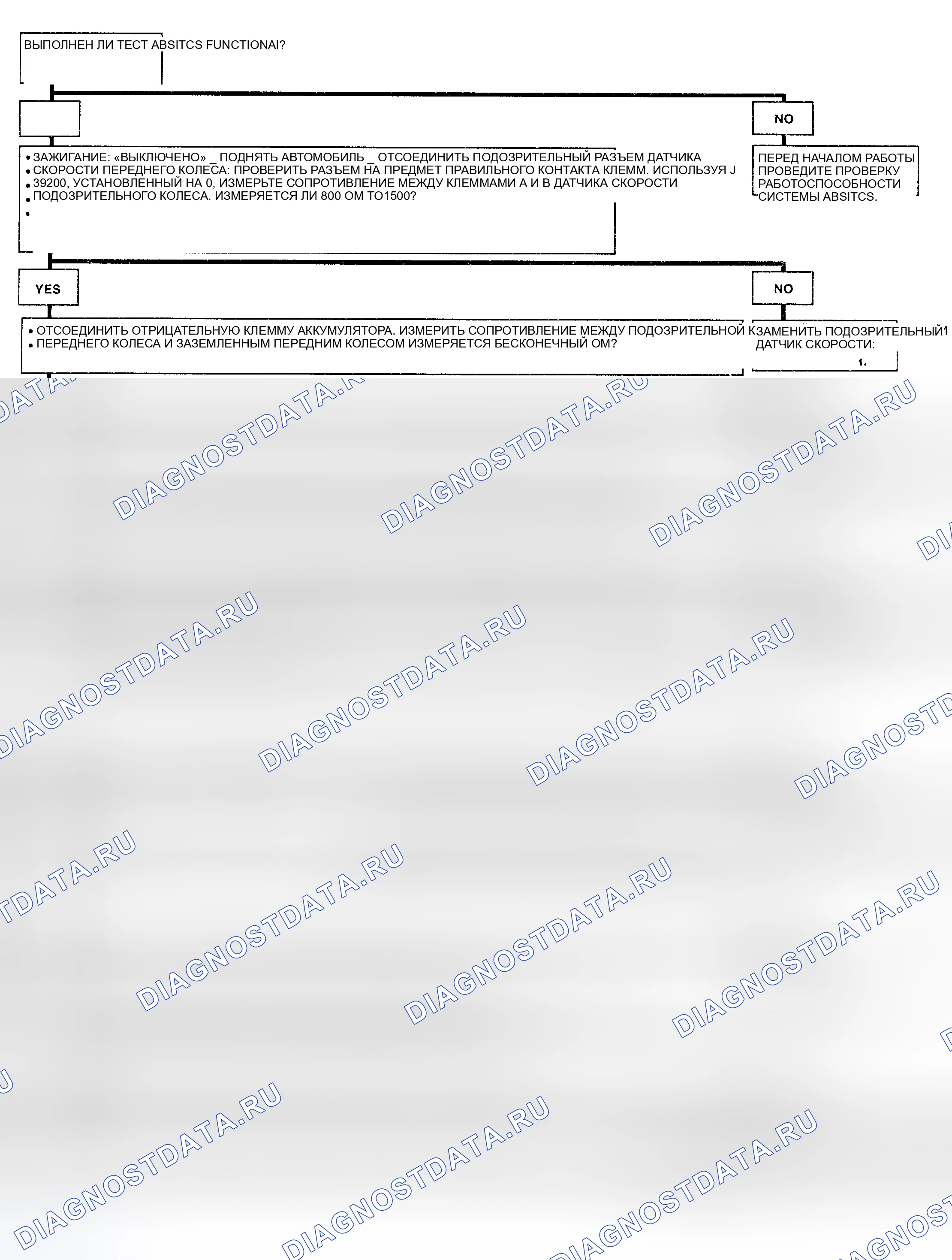 Рис. 8. Hyundai Verna IV рестайлинг