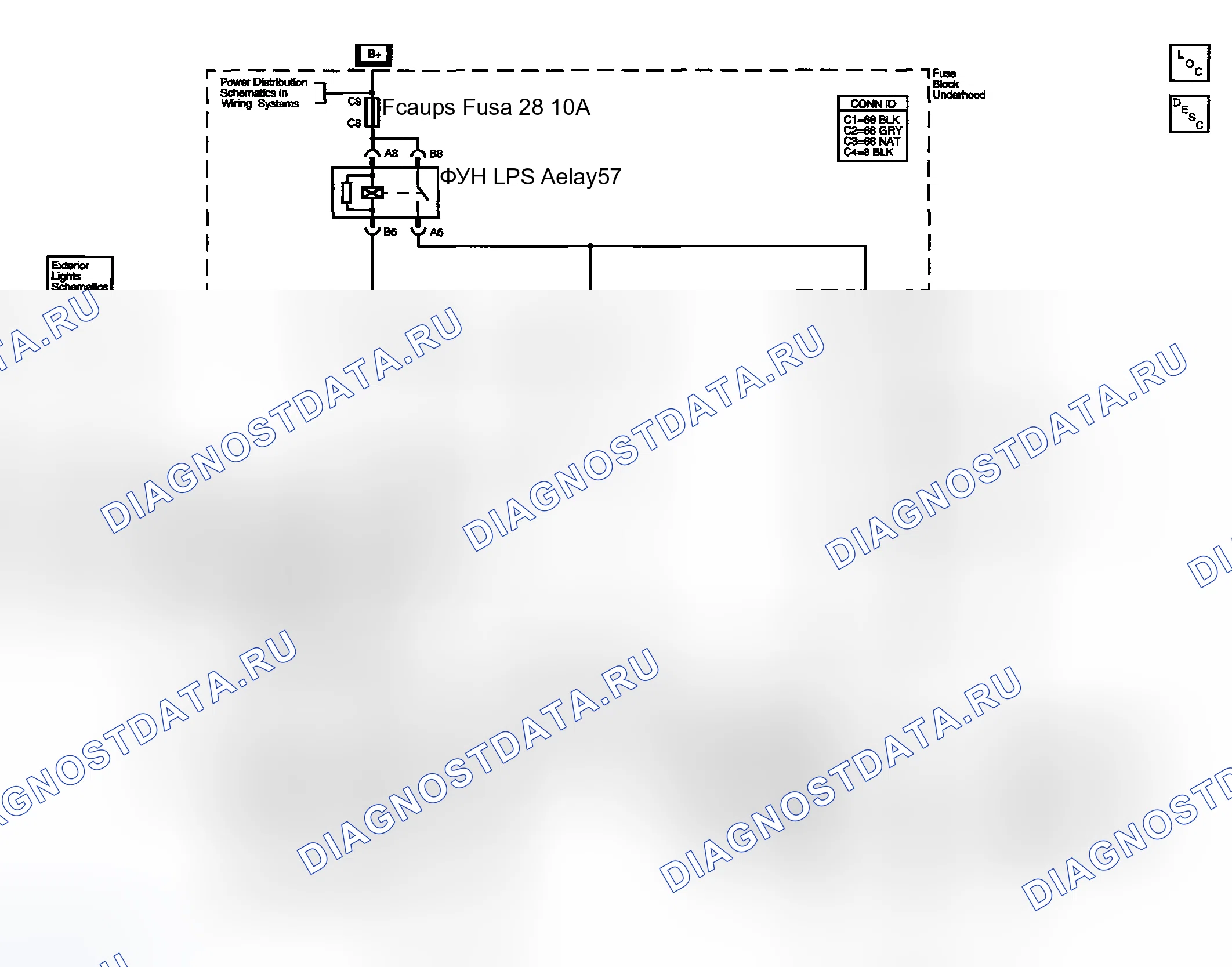Рис. 3. Hyundai Venue I
