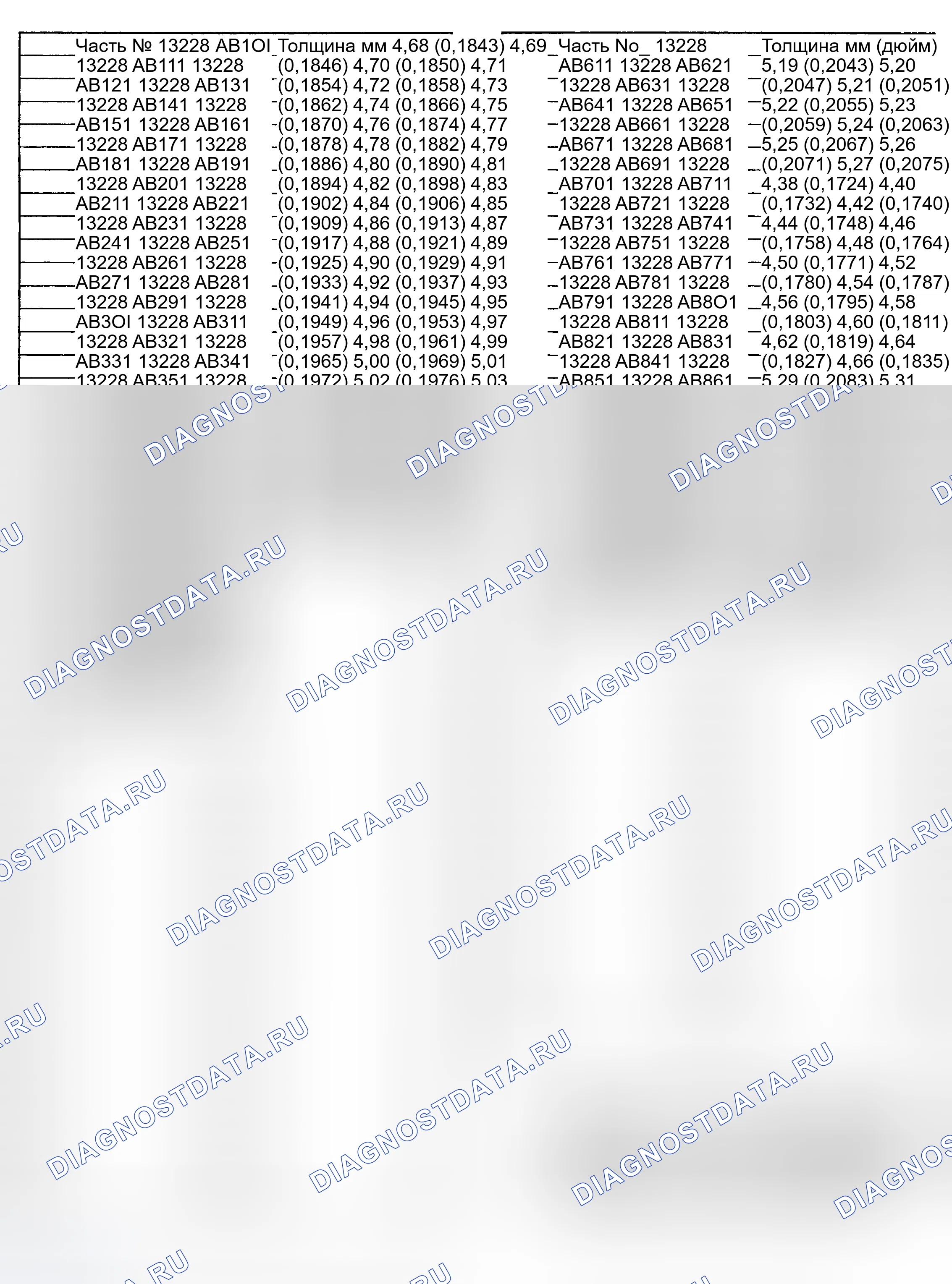 Рис. 2. Subaru Impreza WRX GD/GG рестайлинг