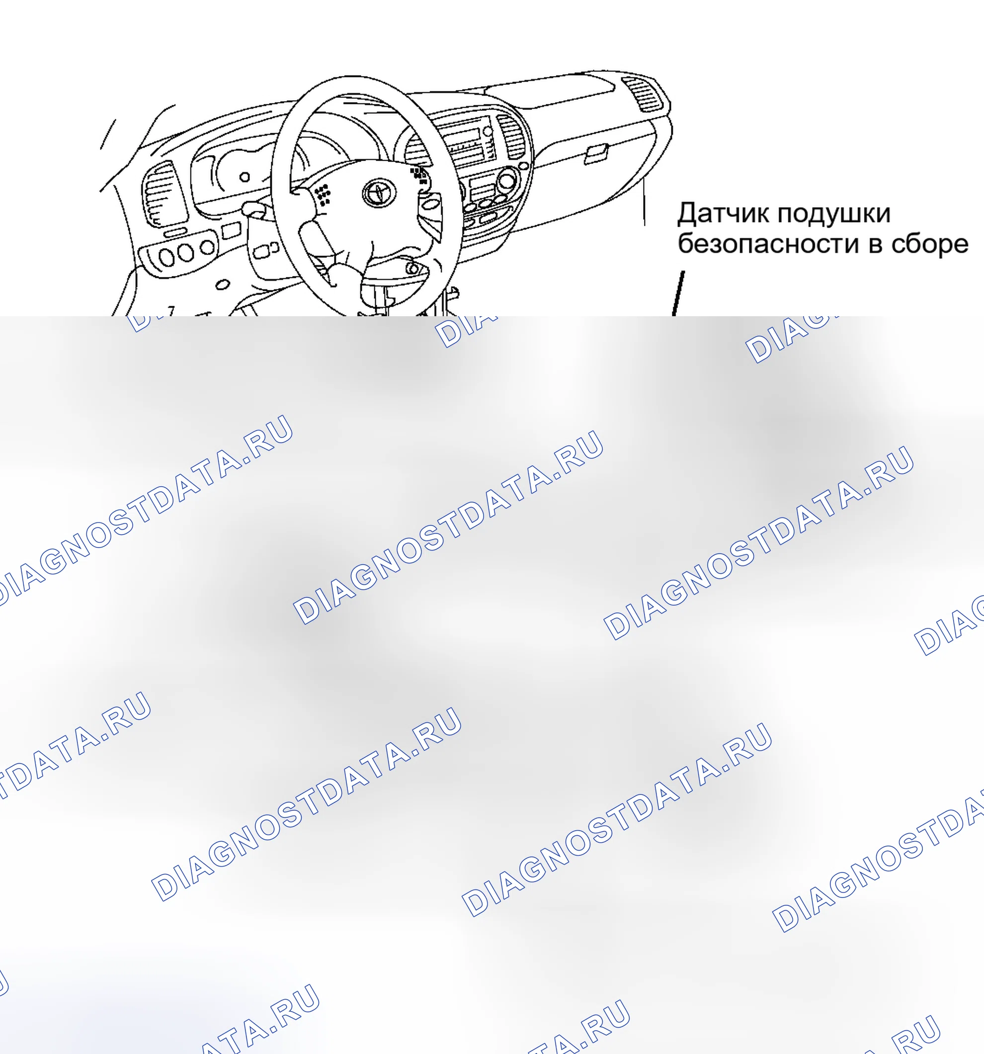Рис. 6. Toyota Sequoia I