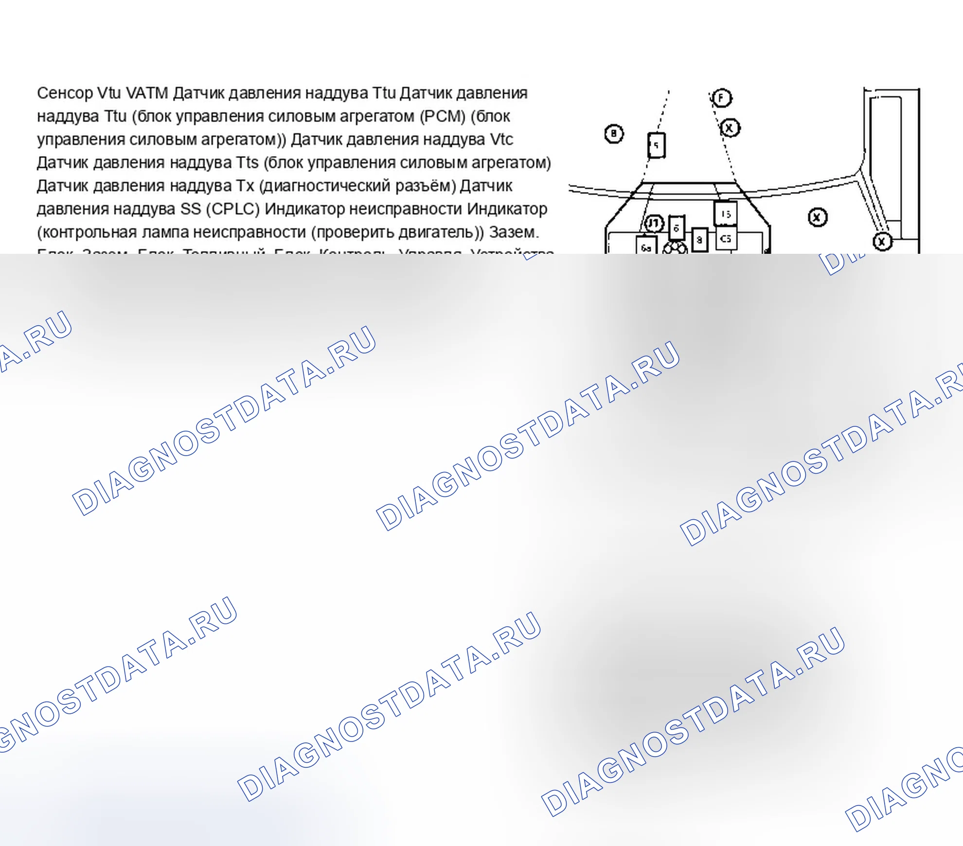 Рис. 241. Chevrolet Caprice Impala SS 