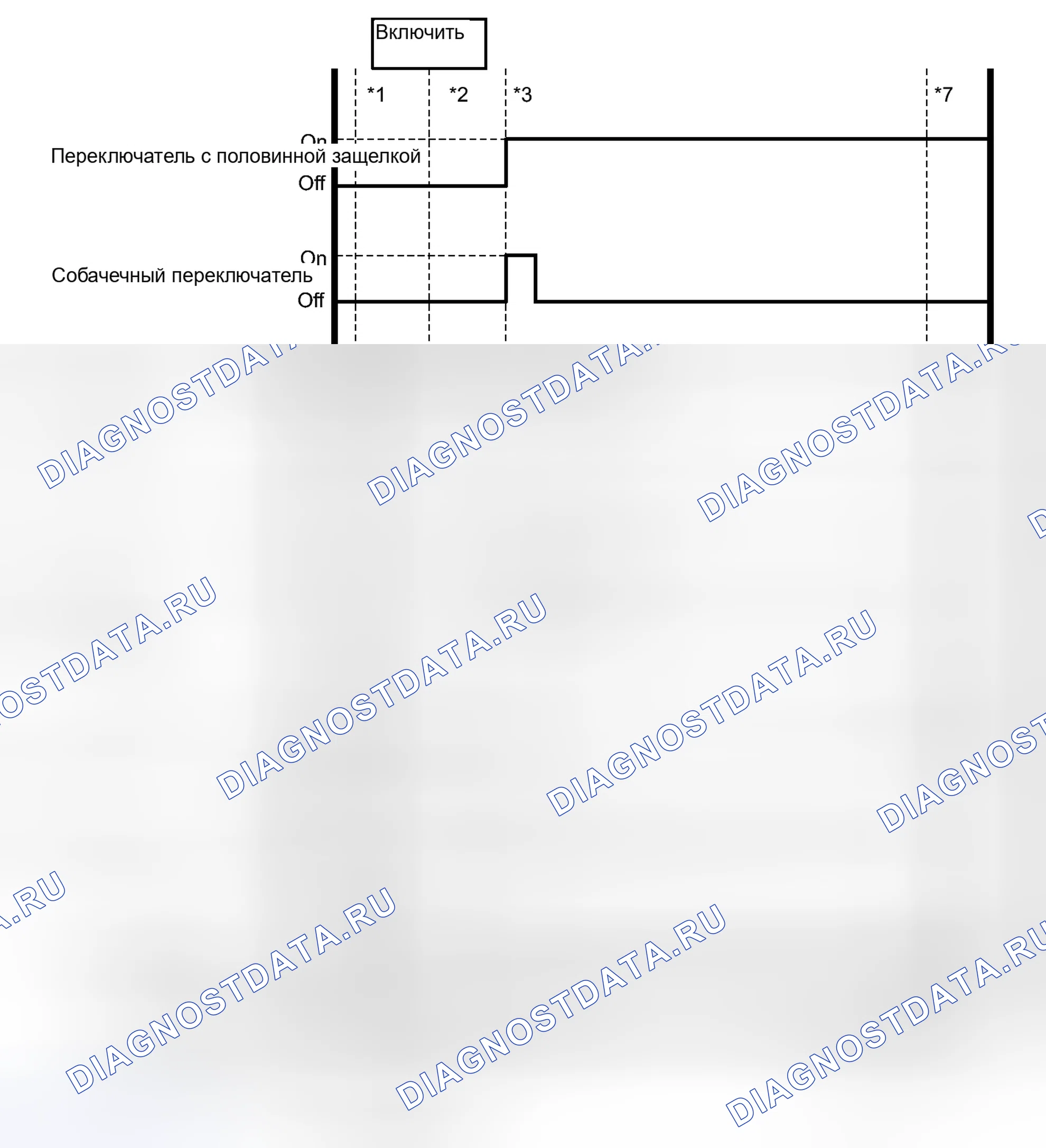 Рис. 8: ОПИСАНИЕ СИСТЕМЫ [06 / 2012 -]. Haval H3 I