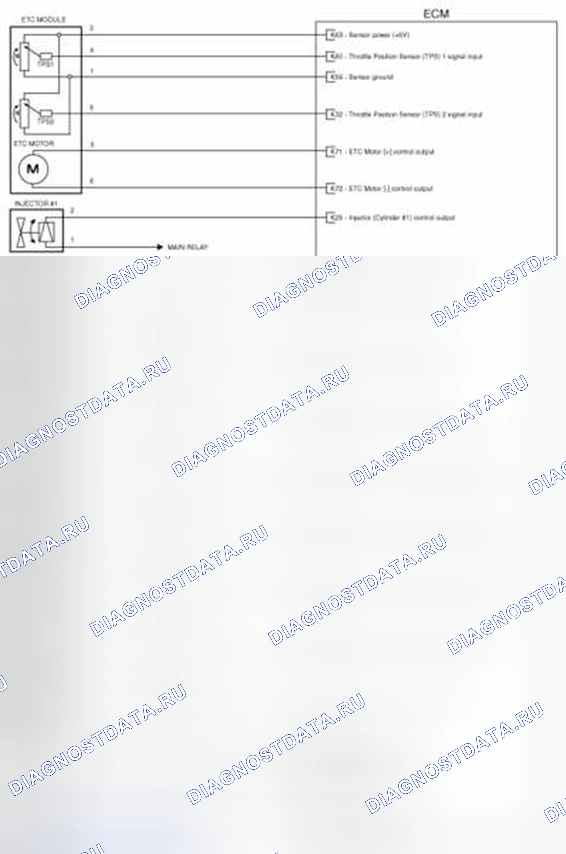 Рис. 129. Geely SC7 I