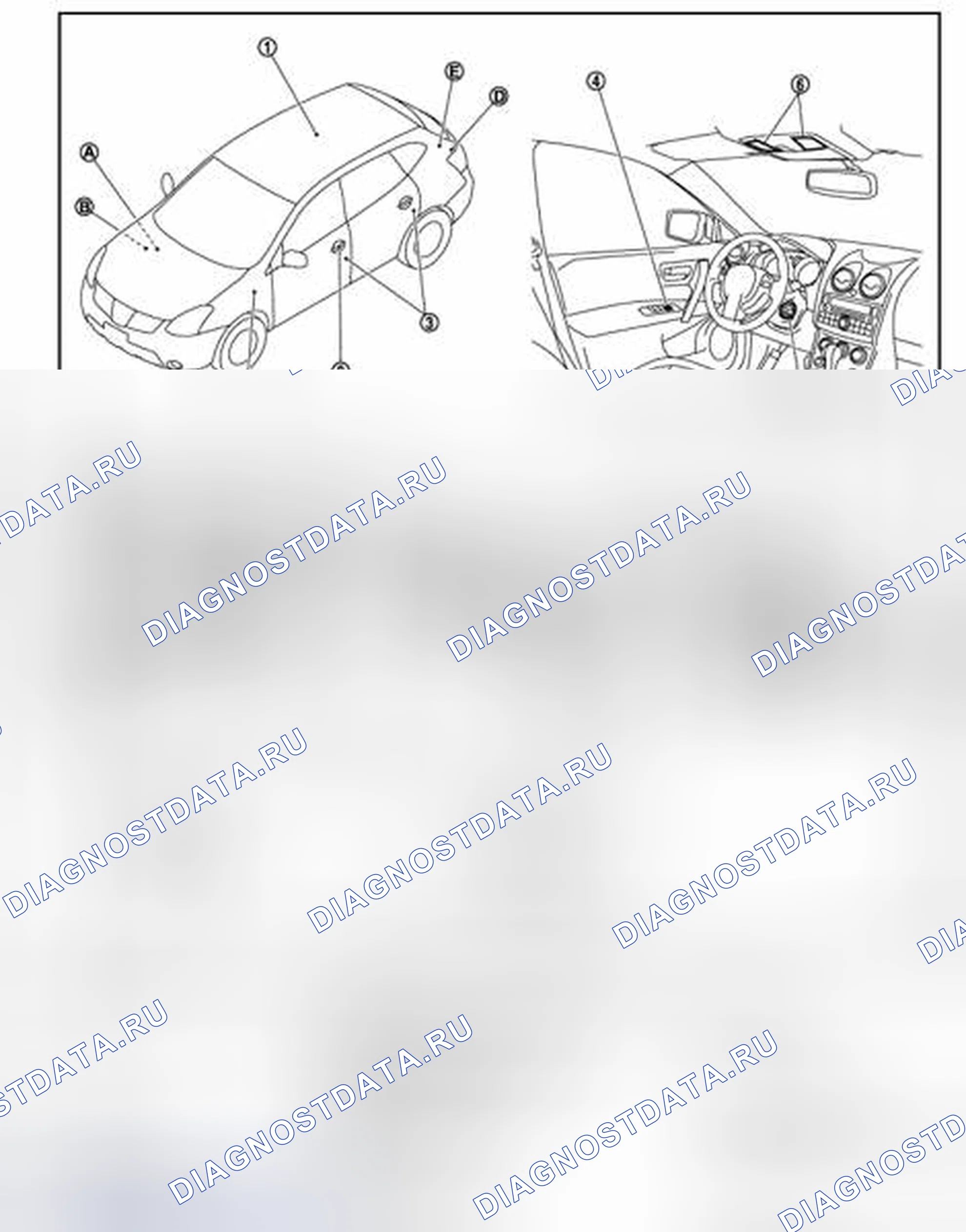 Рис. 23: Расположение компонентов. Nissan Rogue I рестайлинг