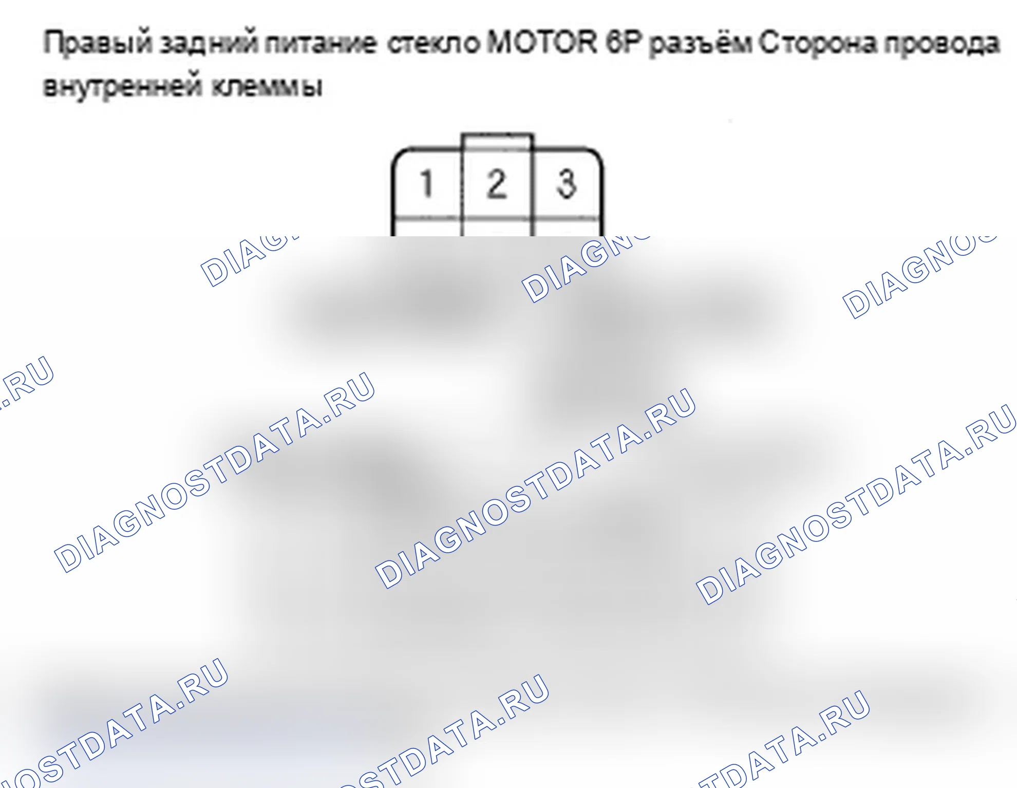 Рис. 23. Acura RL II