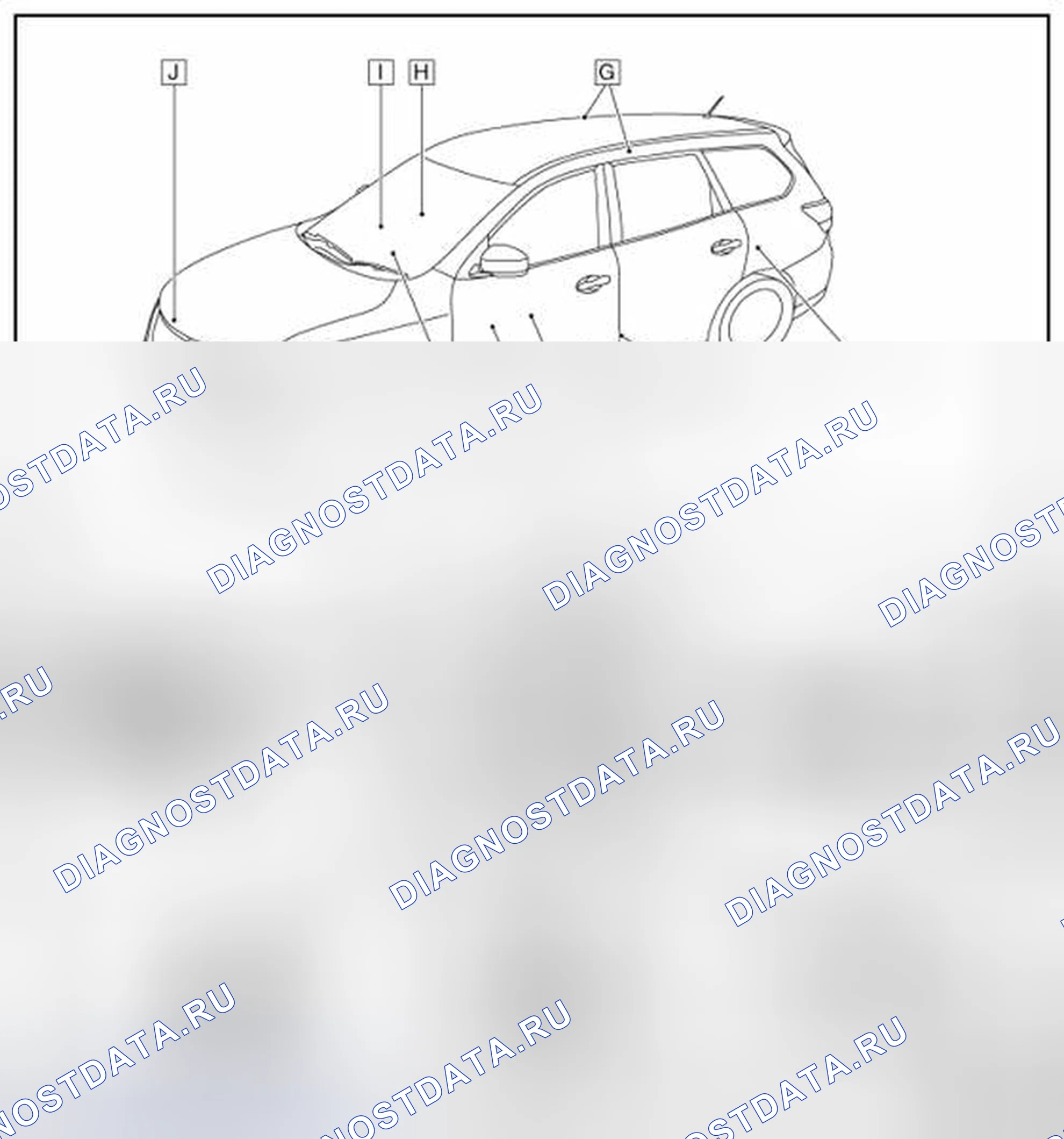 Рис. 6: Расположение компонентов. Nissan Rogue II