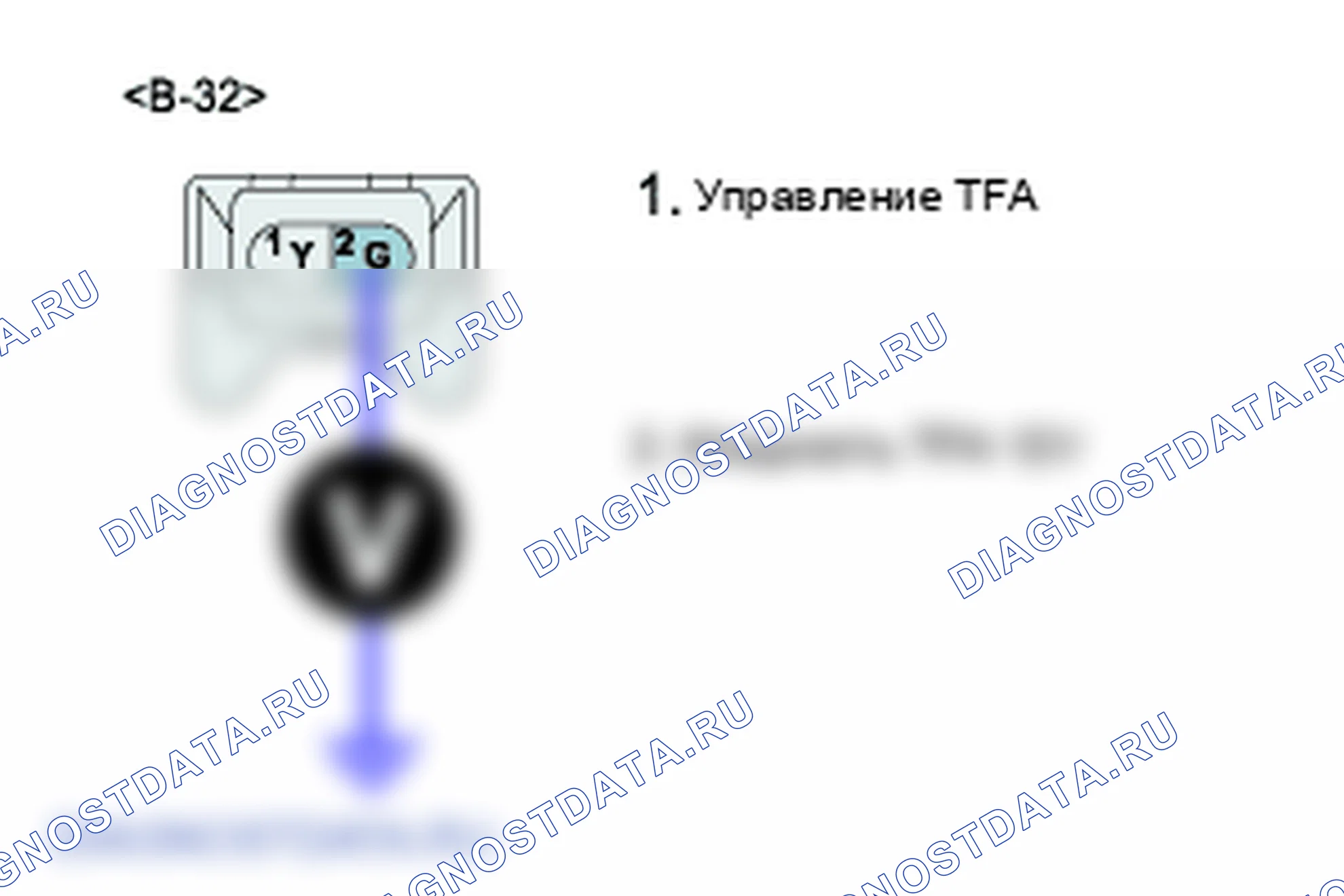 P1190: Акт дросселирования впуска.. Kia Sorento BL