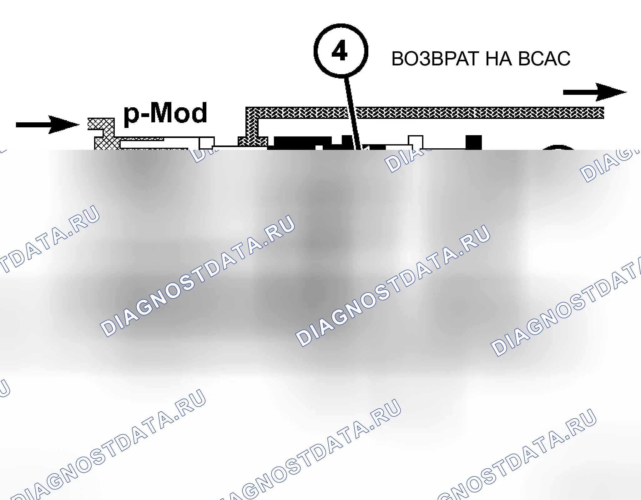 Рис. 109: Регулирующий клапан рабочего давления (рабочее давление). Dodge Magnum I рестайлинг