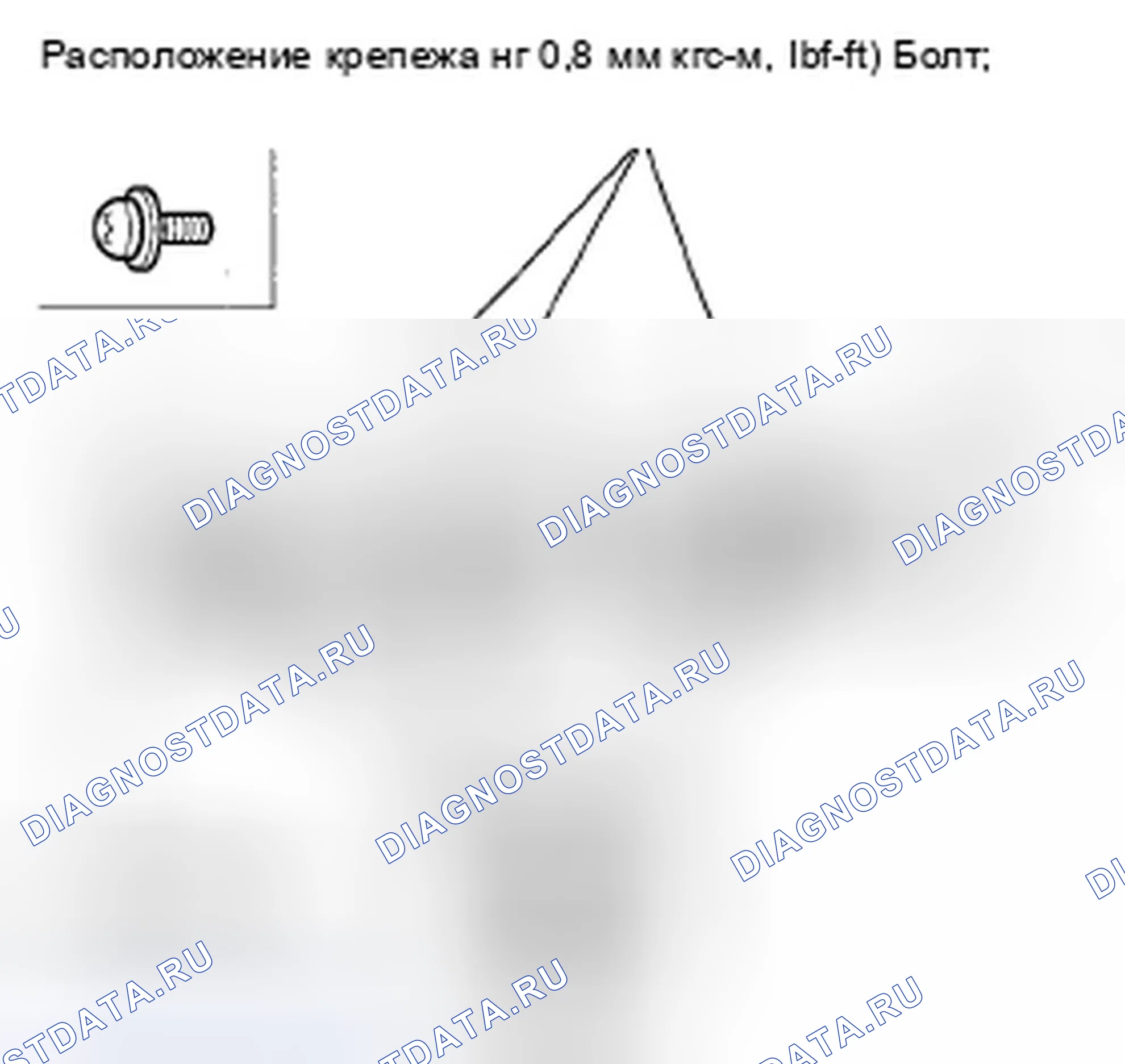 Рис. 3. Honda Odyssey IV