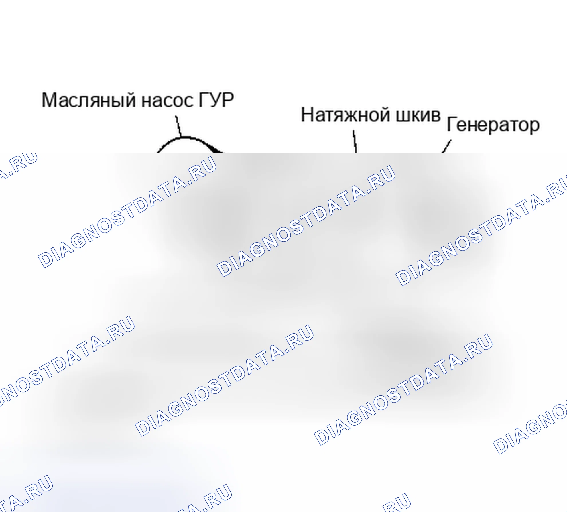 Рис. 2: ПРОКЛАДКА ПРИВОДНОГО РЕМНЯ (I30). Infiniti I30 II
