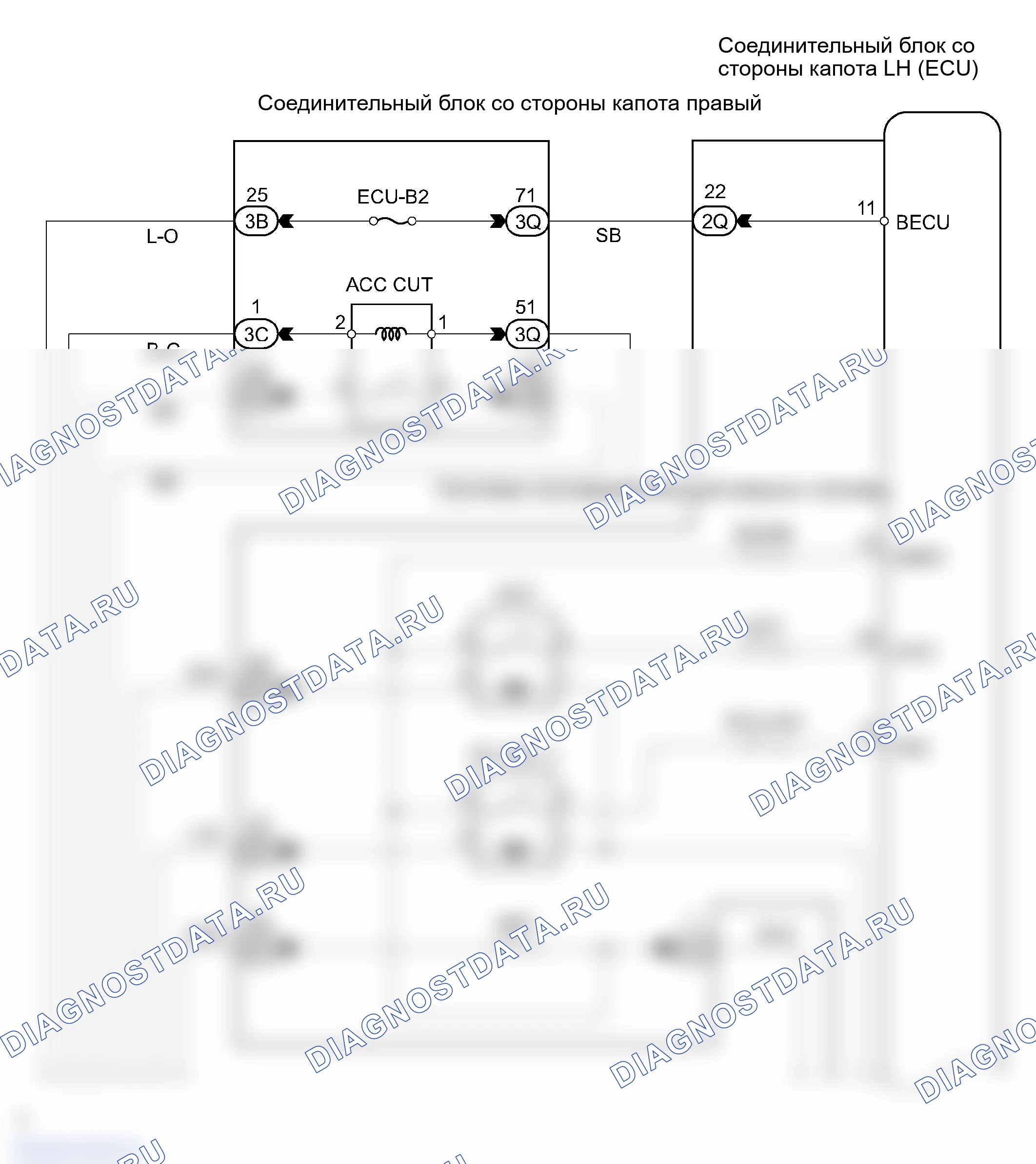 Рис. 302. Toyota Land Cruiser 100 рестайлинг 2