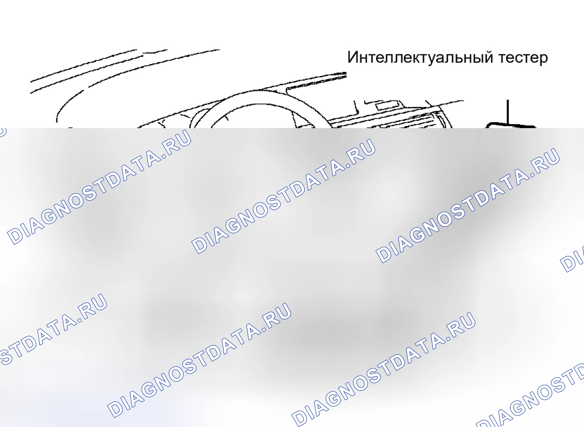Рис. 92: ПРОВЕРКА/ОЧИСТКА расшифровка кода ошибки. Toyota Avalon XX30