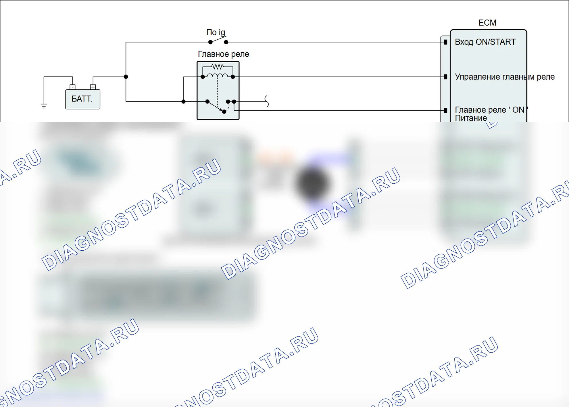 P2138: Корреляция напряжения сигнала датчика положения ускорителя 1 и 2. Hyundai Genesis BH