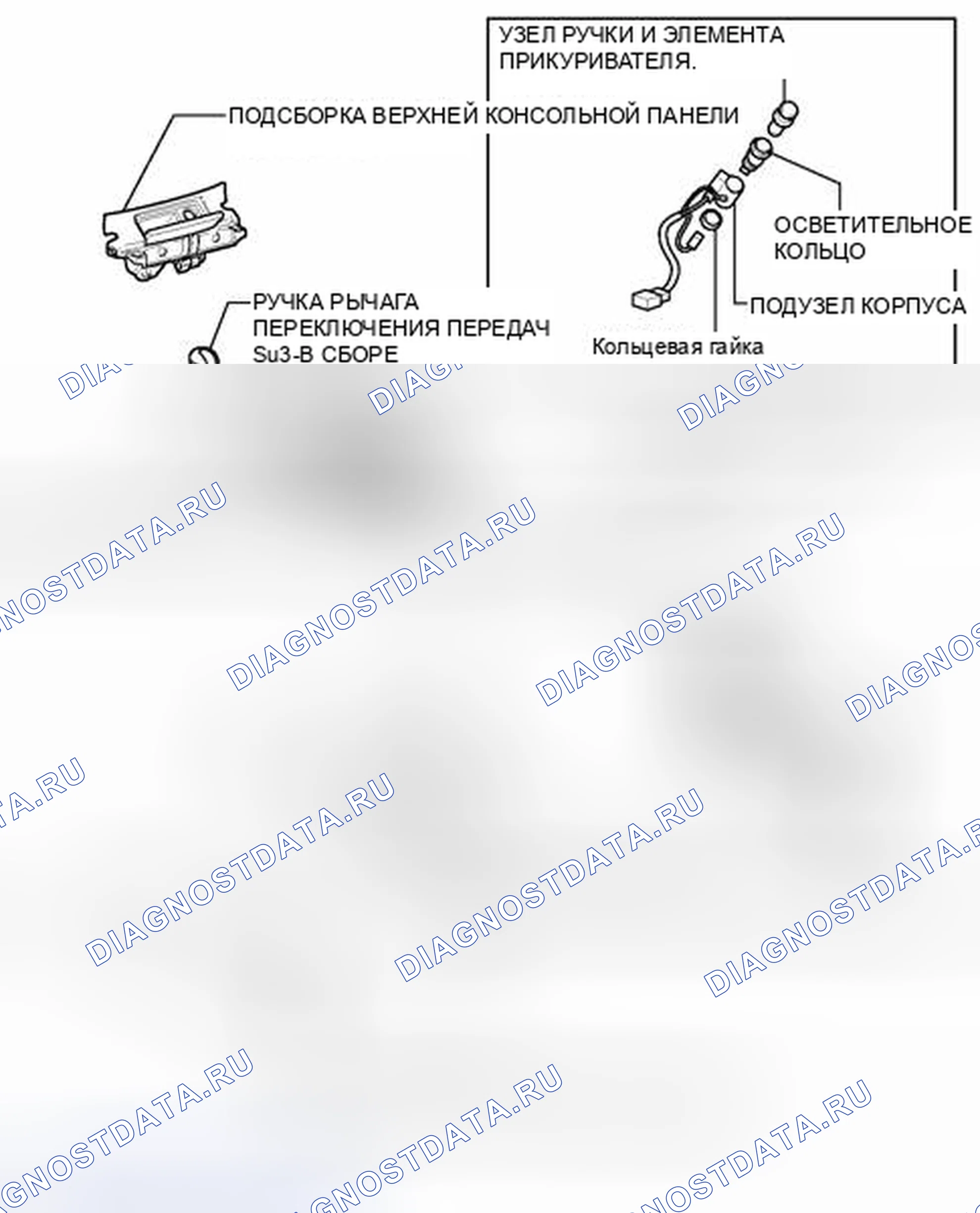 Рис. 29: ИЛЛЮСТРАЦИЯ. Honda Accord IV
