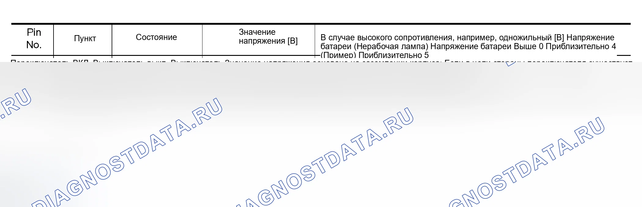 Рис. 13: ЦЕПЬ ВХОДНОГО / ВЫХОДНОГО НАПРЯЖЕНИЯ. Nissan 350Z I
