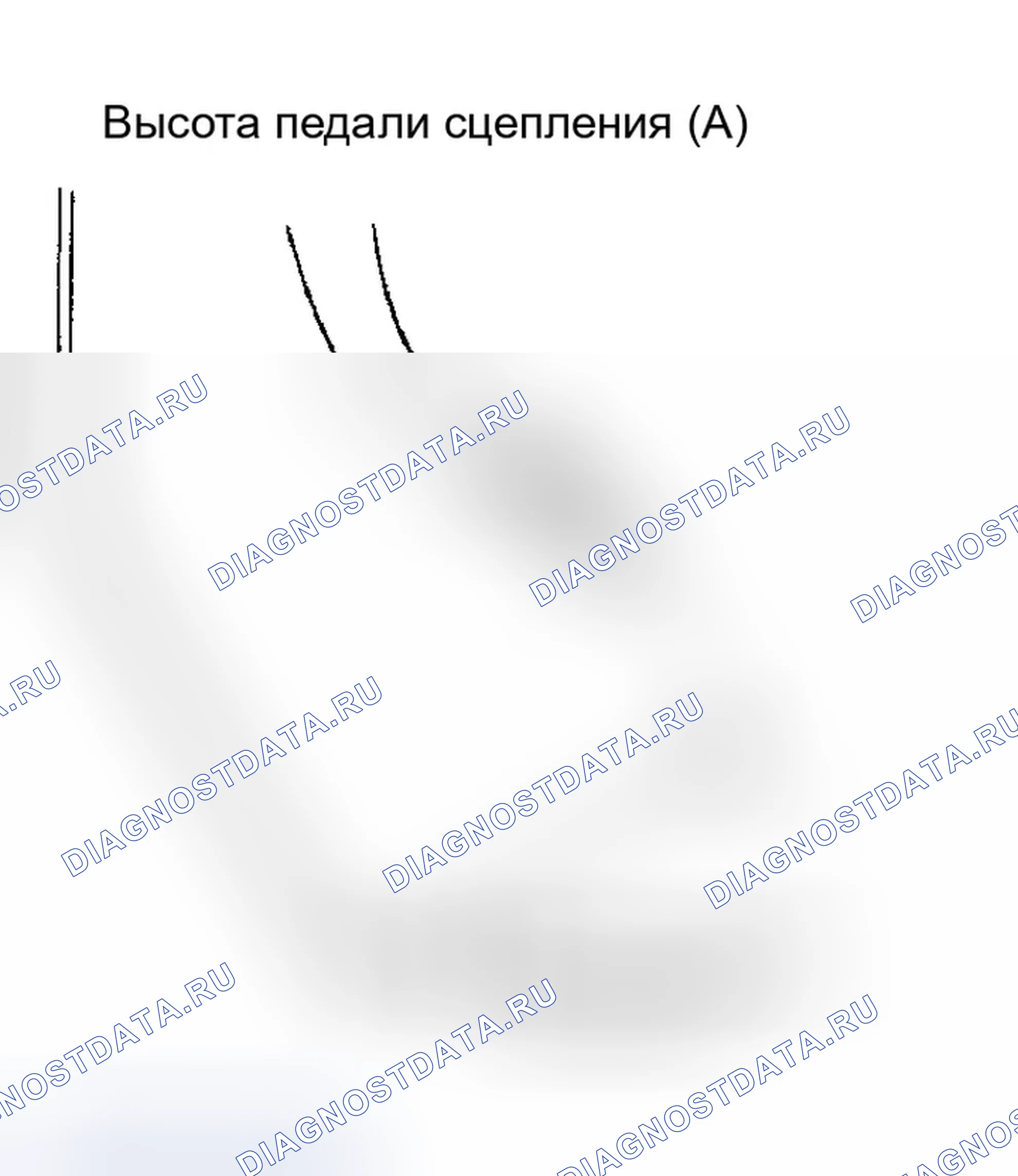 Рис. 1: ПРОВЕРКА И РЕГУЛИРОВКА ПЕДАЛИ СЦЕПЛЕНИЯ. Hyundai Tiburon II рестайлинг