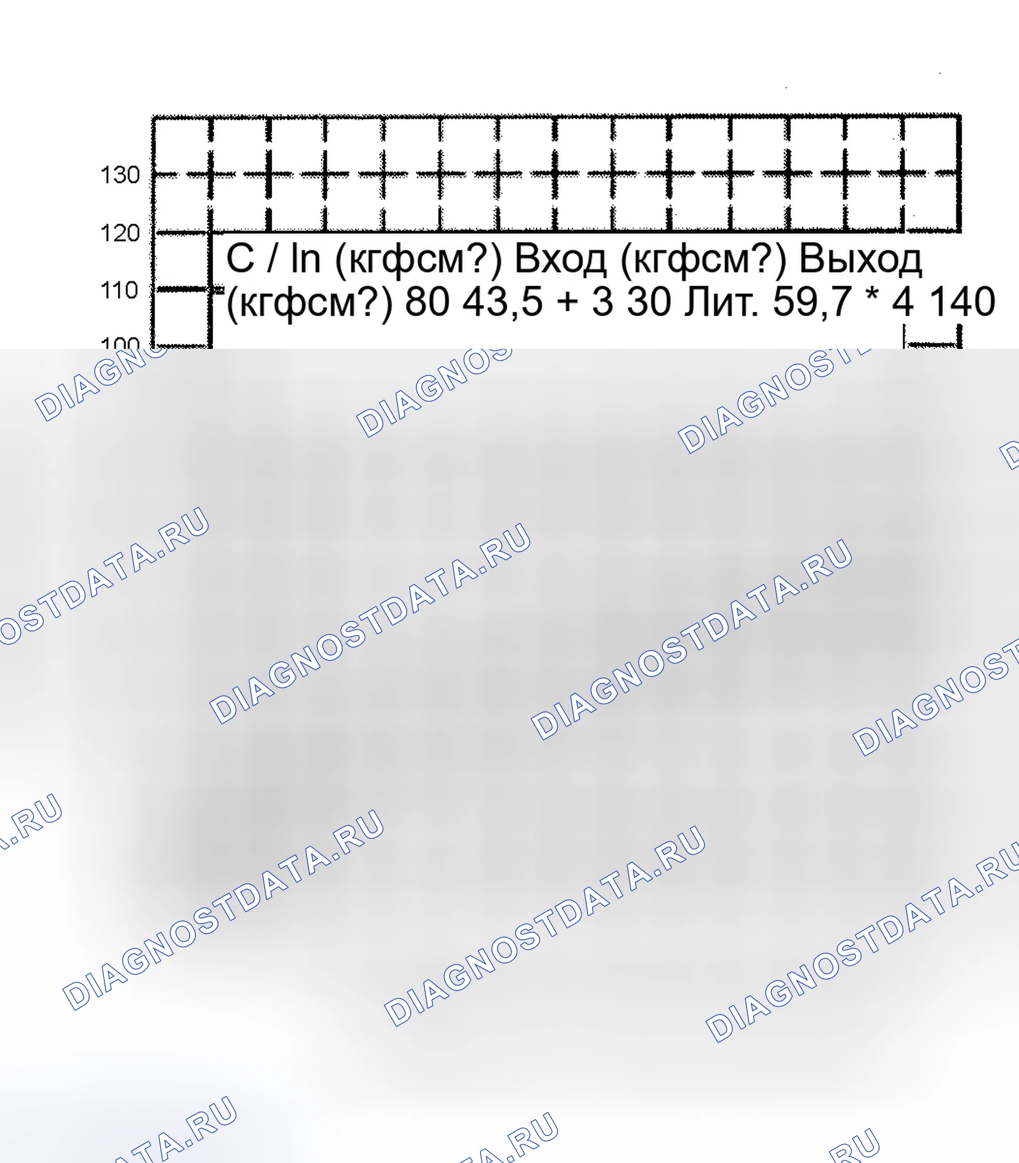 Рис. 25. Hyundai Accent II