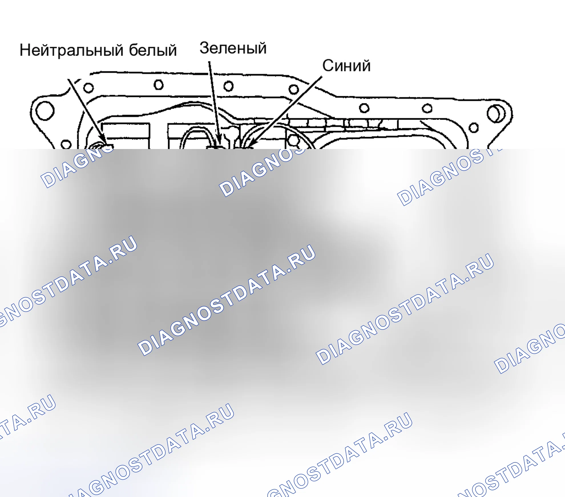 Рис. 9. Ford Focus I рестайлинг