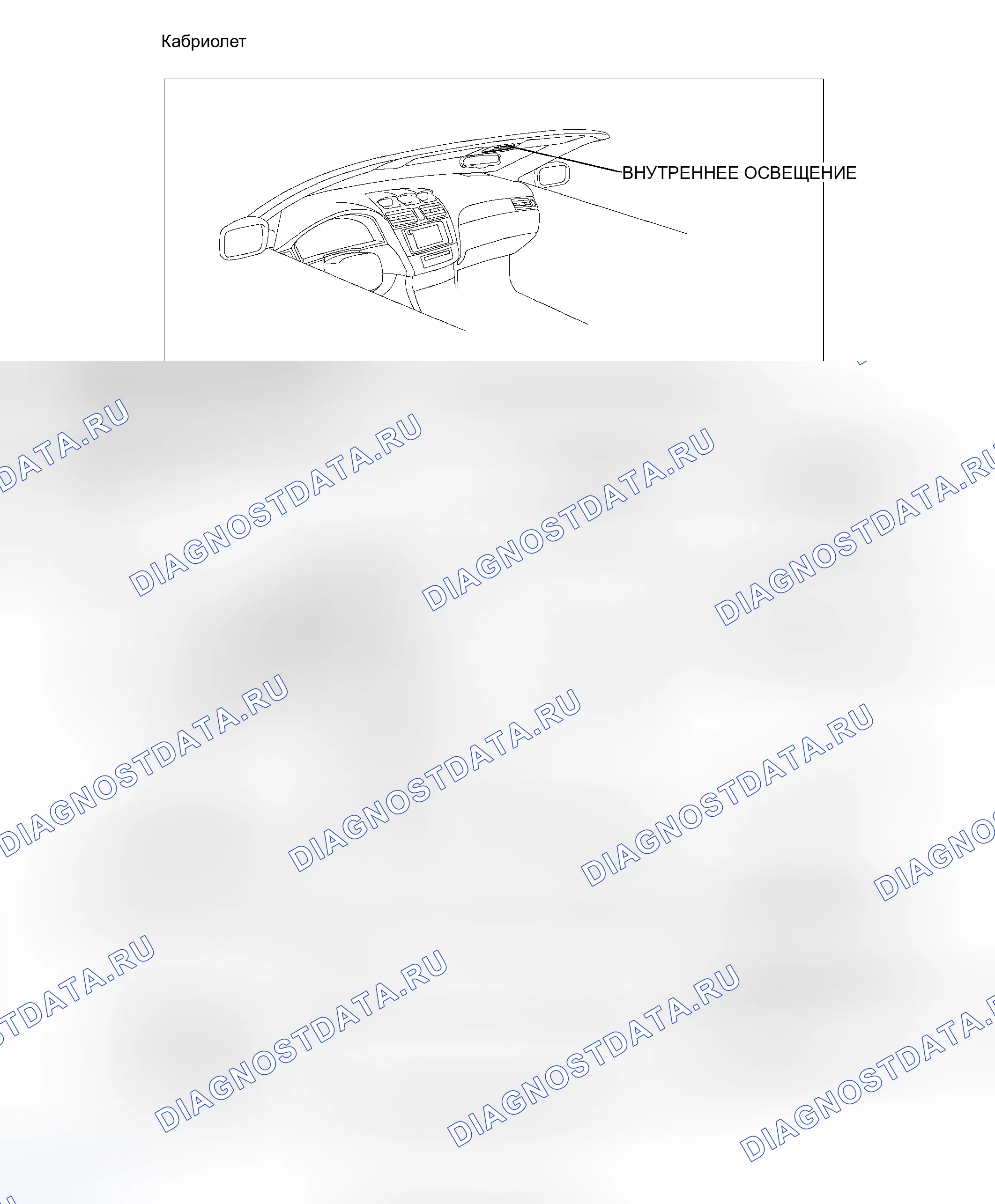 Рис. 27: РАСПОЛОЖЕНИЕ ДЕТАЛЕЙ. Toyota Camry Solara II