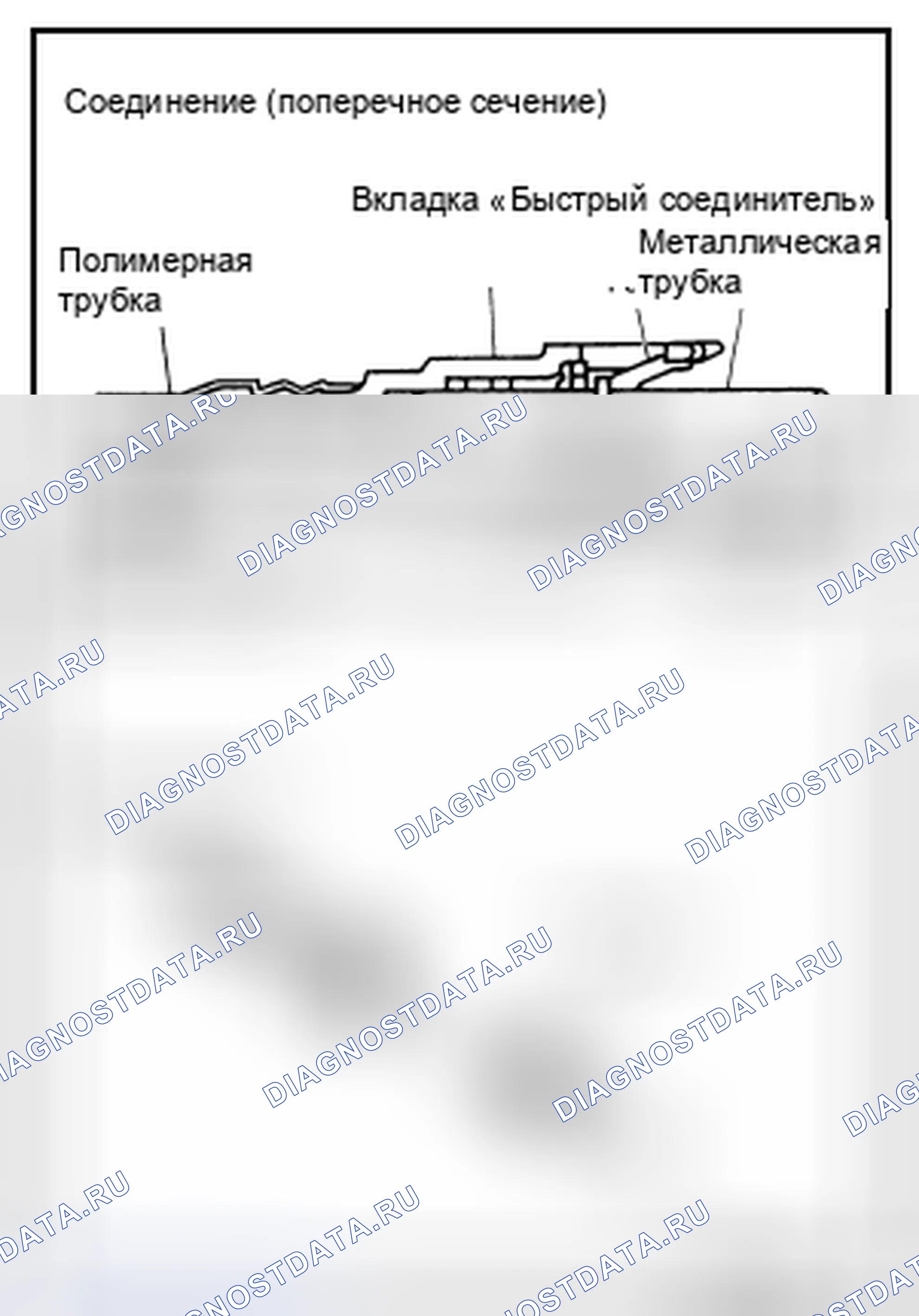 Рис. 12. Audi RS6 C8