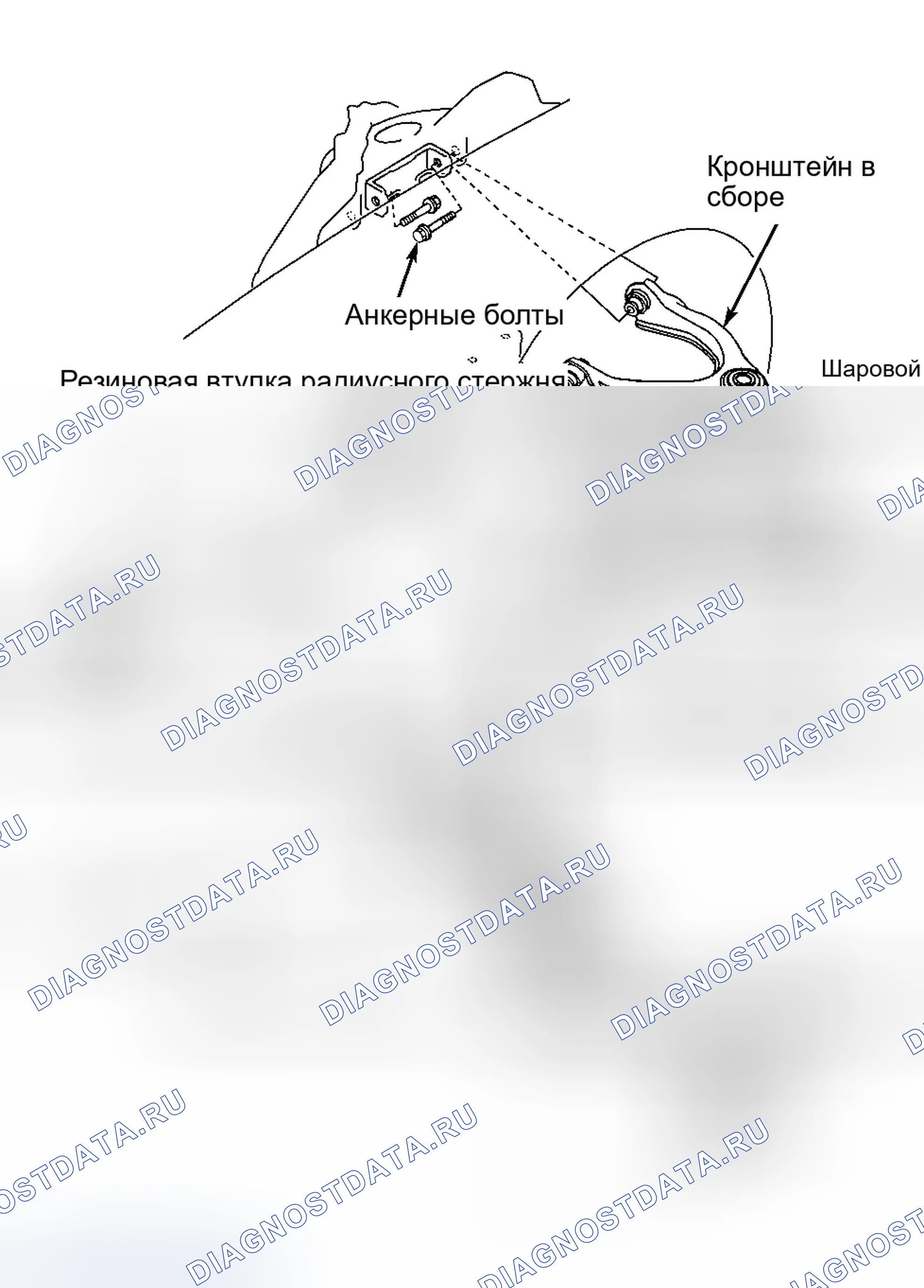 Рис. 10. Honda CR-V I рестайлинг